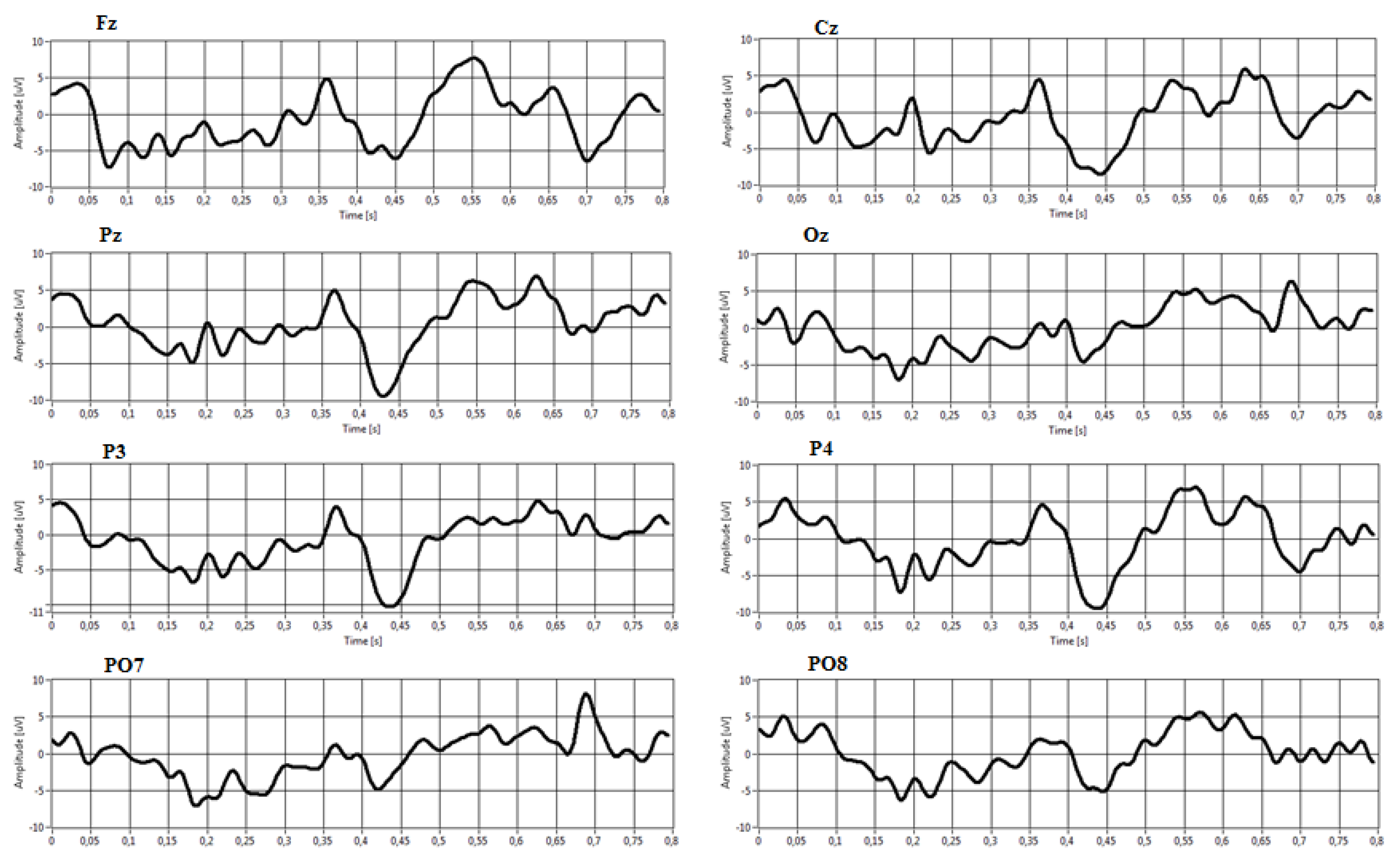 Sensors 22 00318 g011