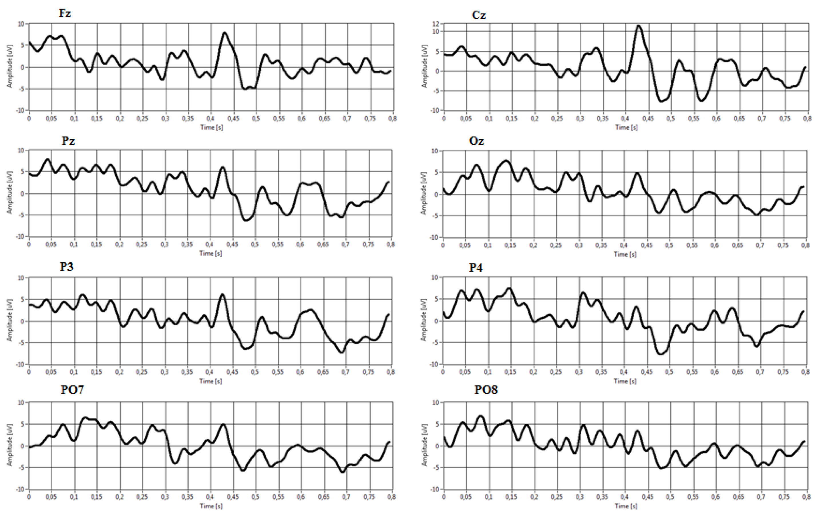 Sensors 22 00318 g012