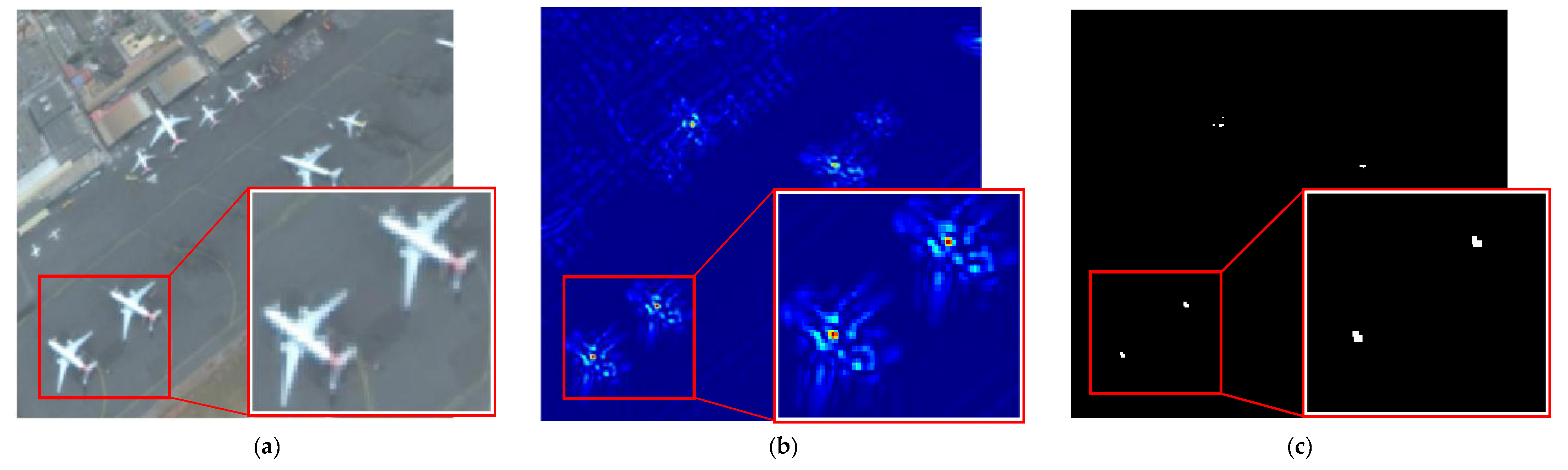 Sensors 22 00319 g005