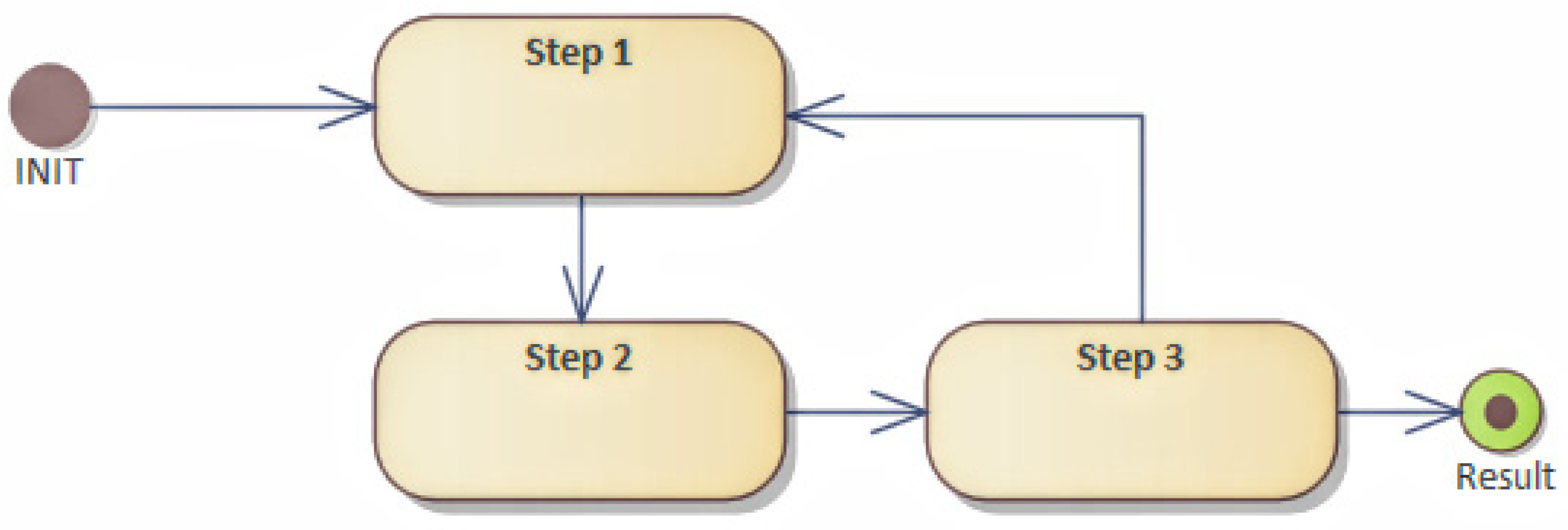 Sensors 22 00325 g012