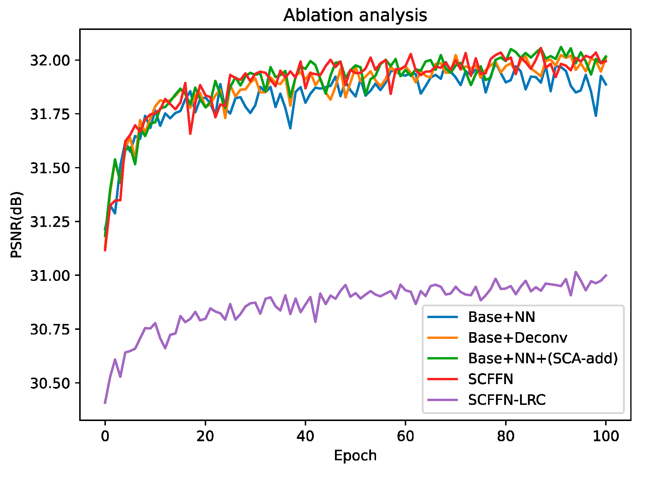 Sensors 22 00329 g006