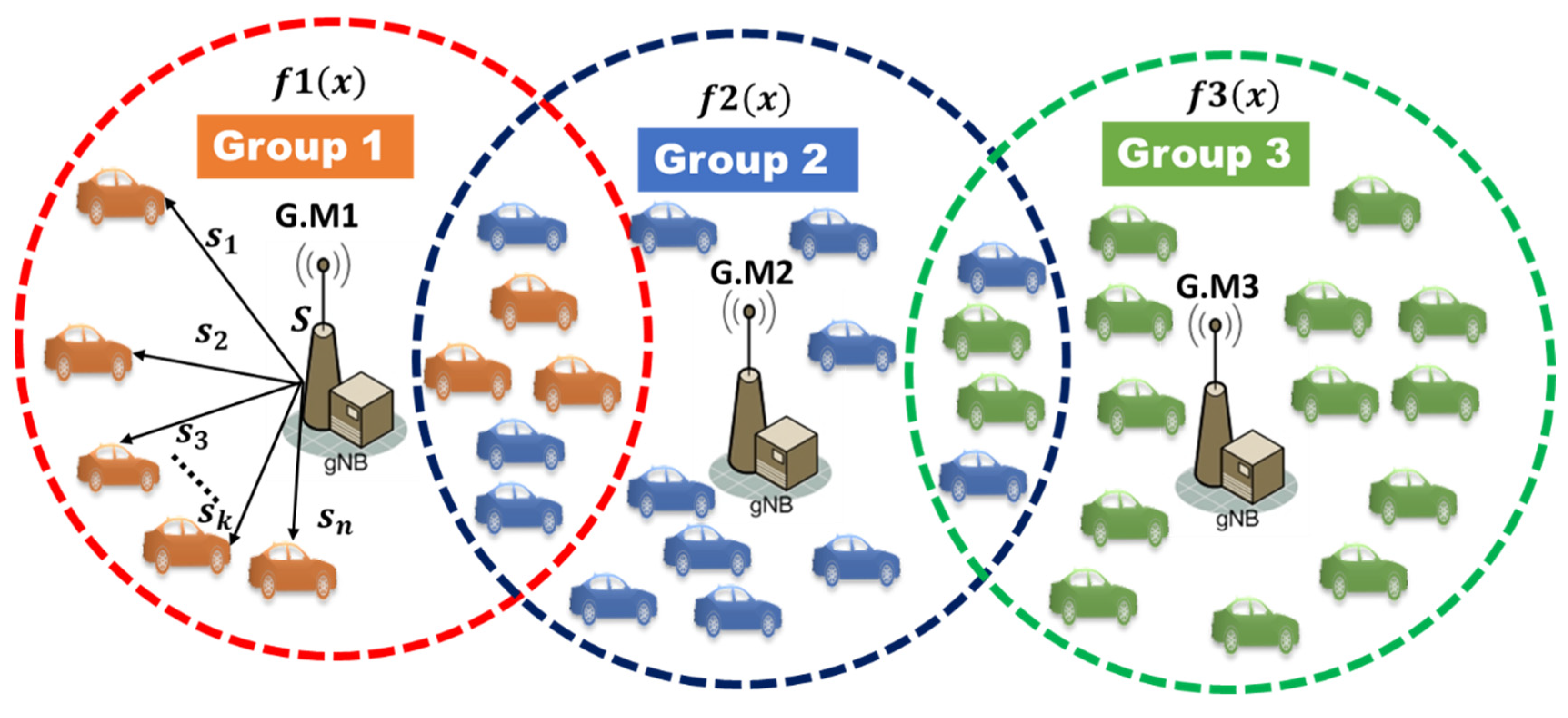 Sensors 22 00331 g002 Sensors 22 00331 g002