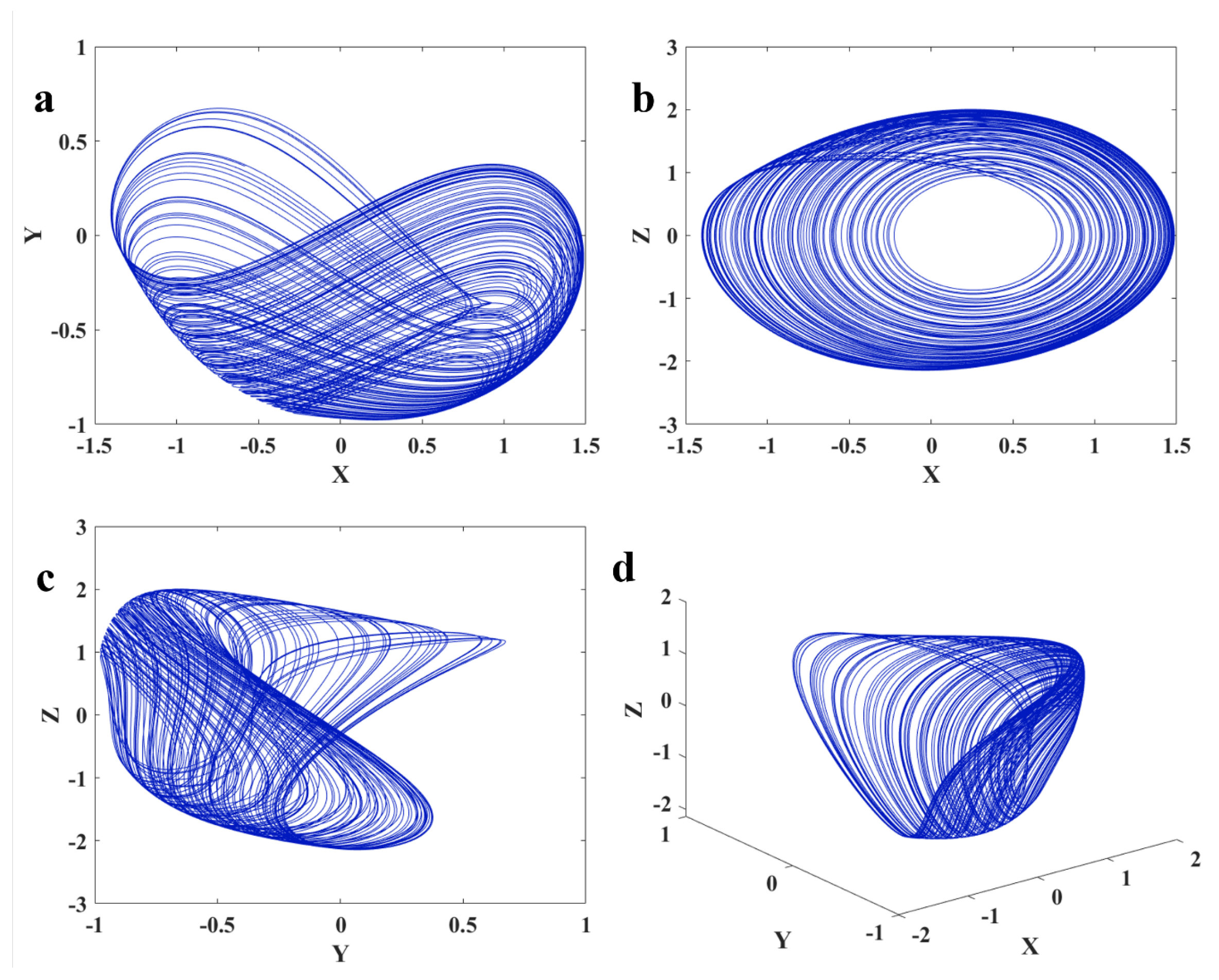 Sensors 22 00334 g002