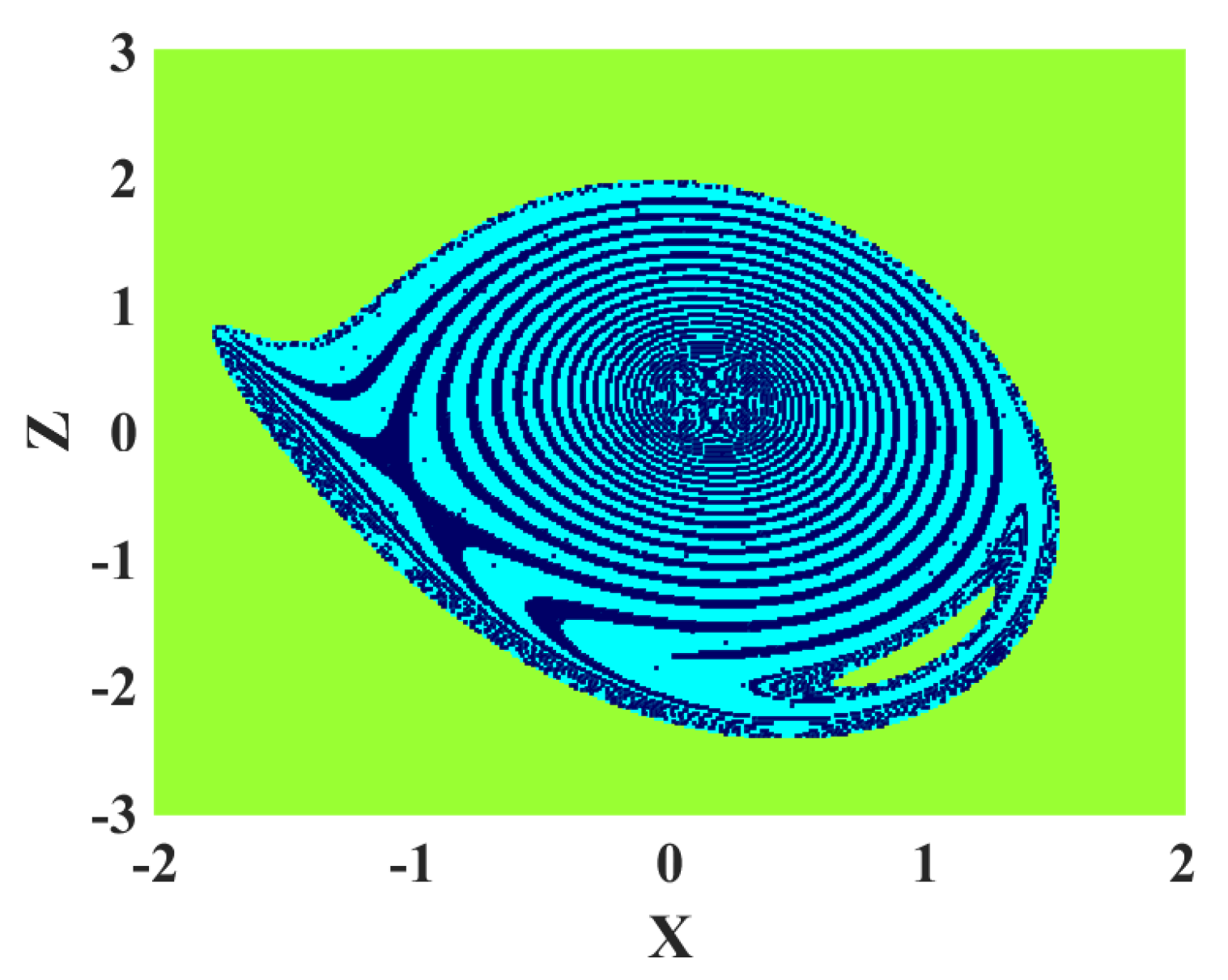 Sensors 22 00334 g008
