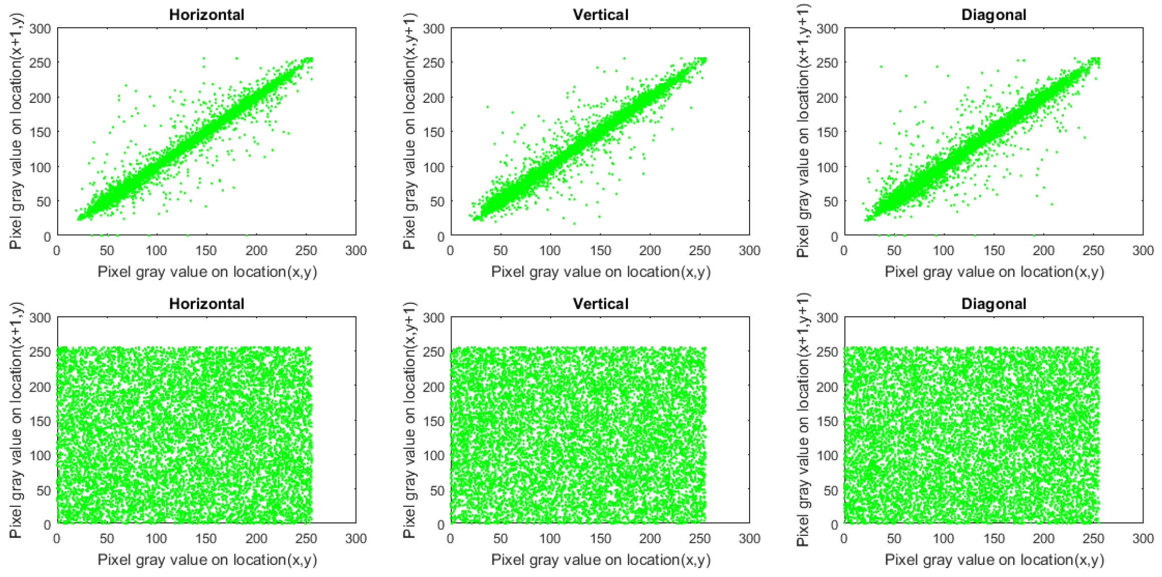 Sensors 22 00334 g012