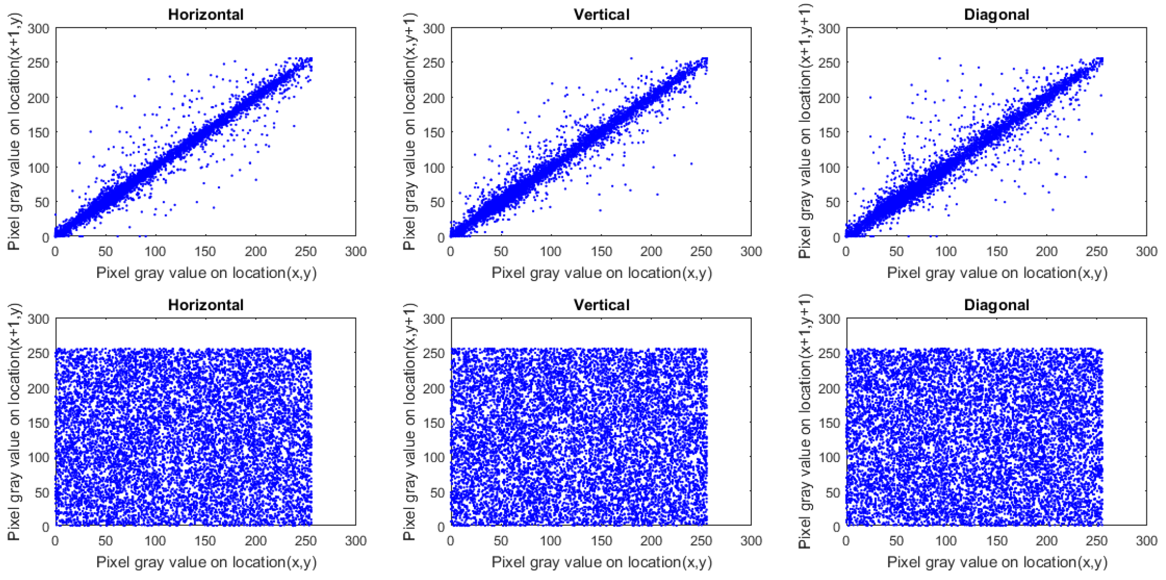 Sensors 22 00334 g013