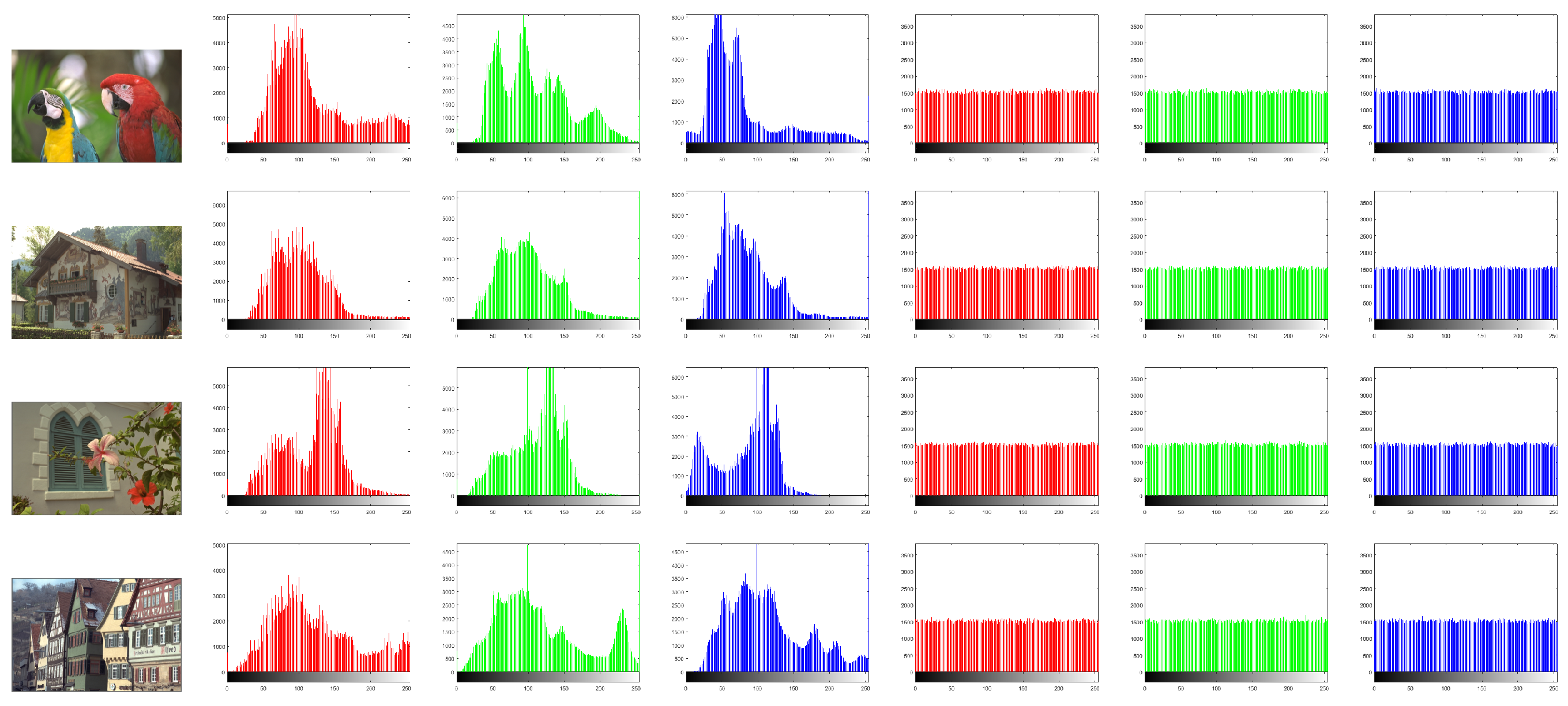 Sensors 22 00334 g015