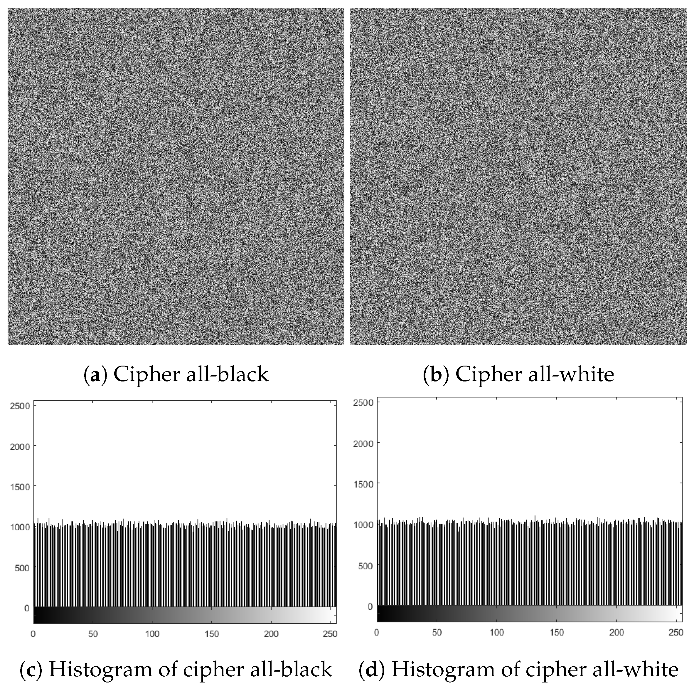 Sensors 22 00334 g016