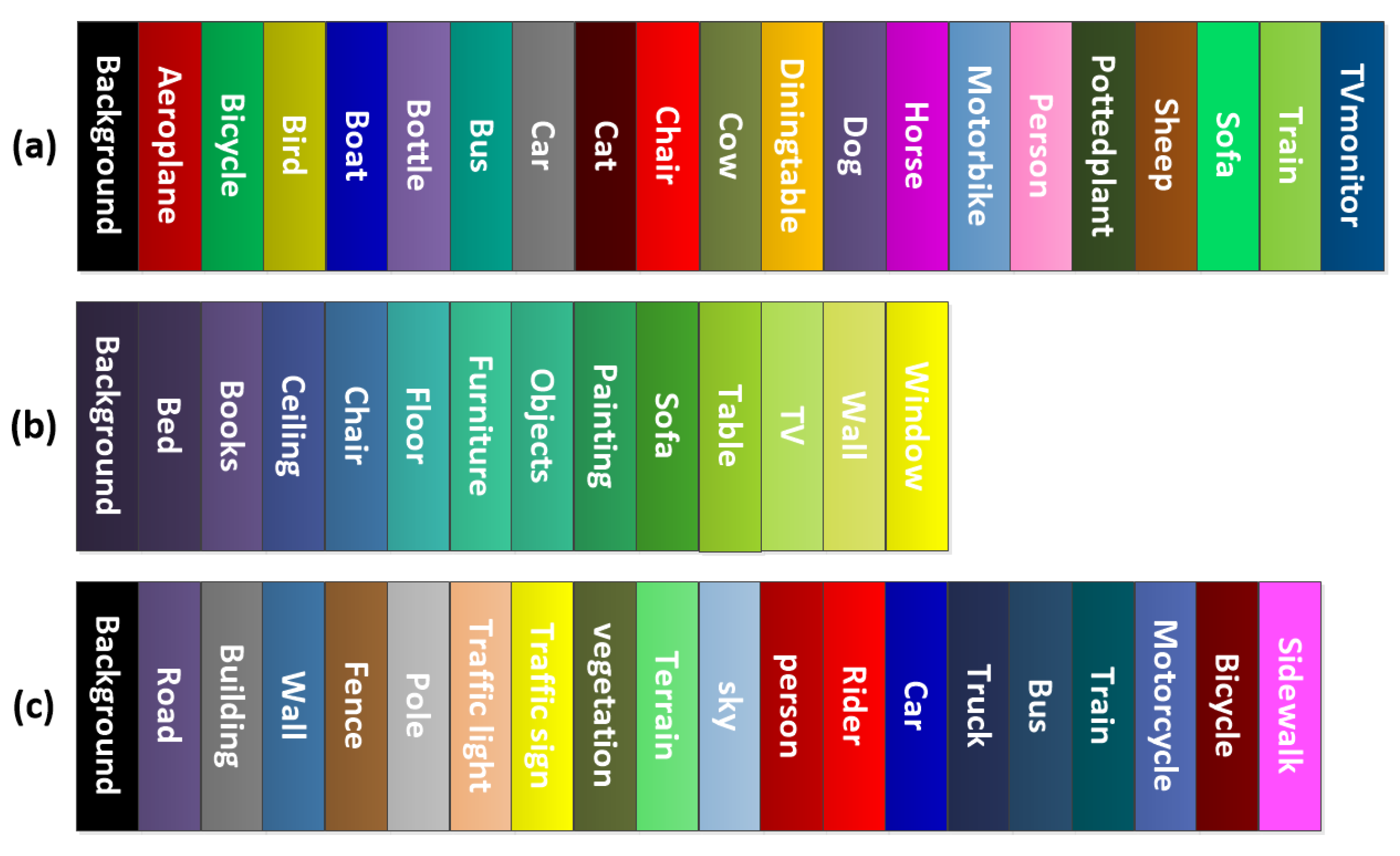 Sensors 22 00337 g004