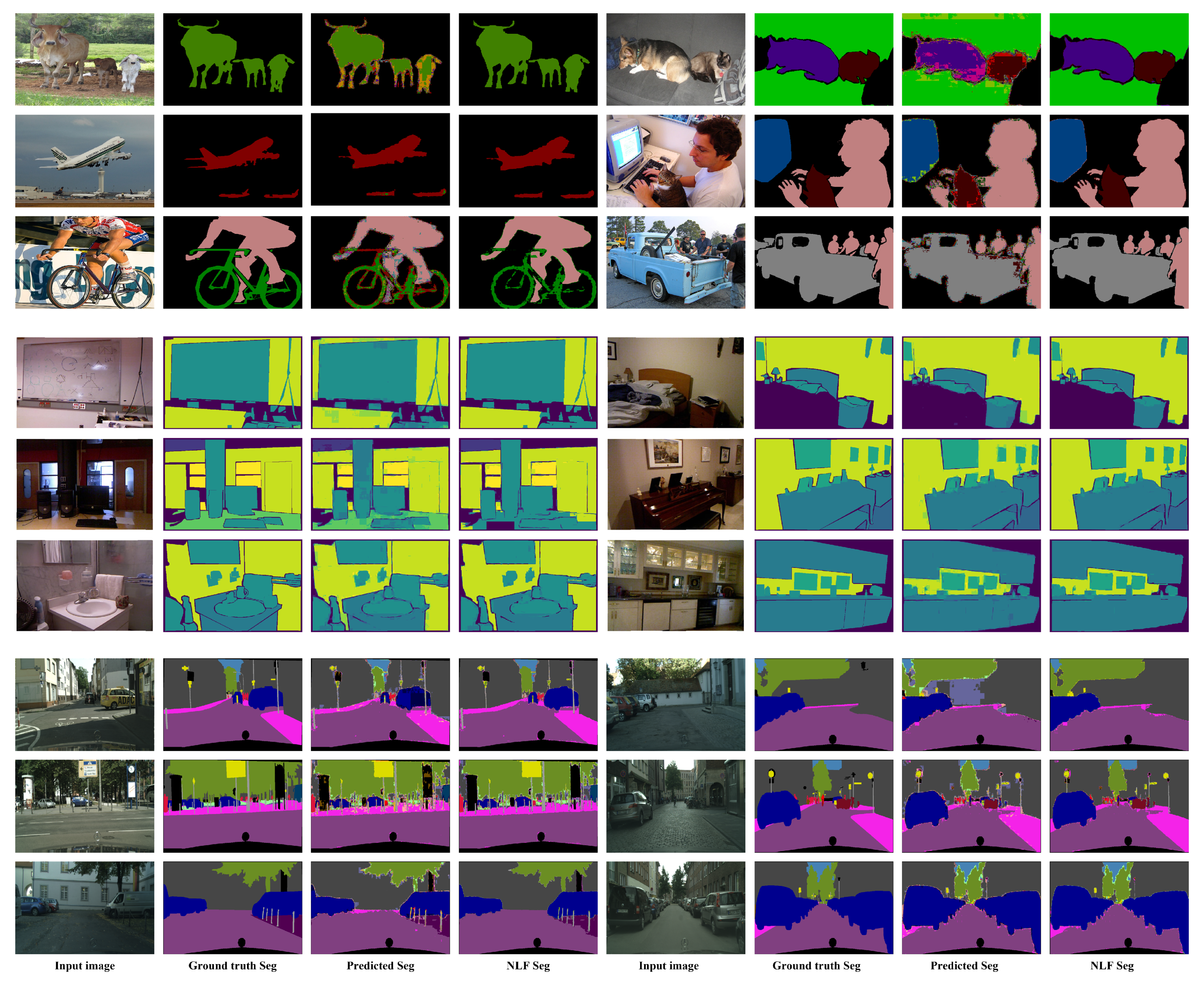 Sensors 22 00337 g007