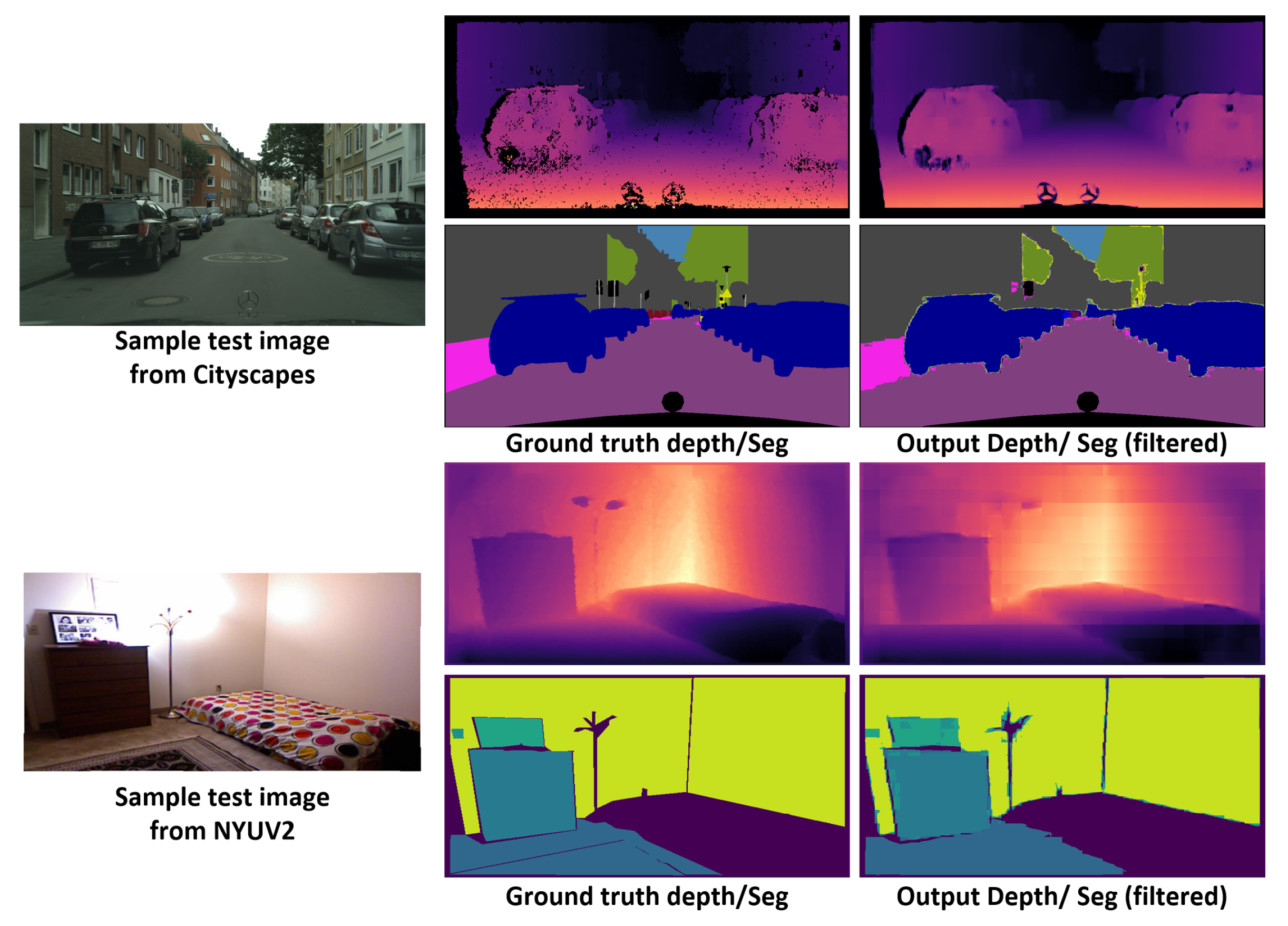 Sensors 22 00337 g010