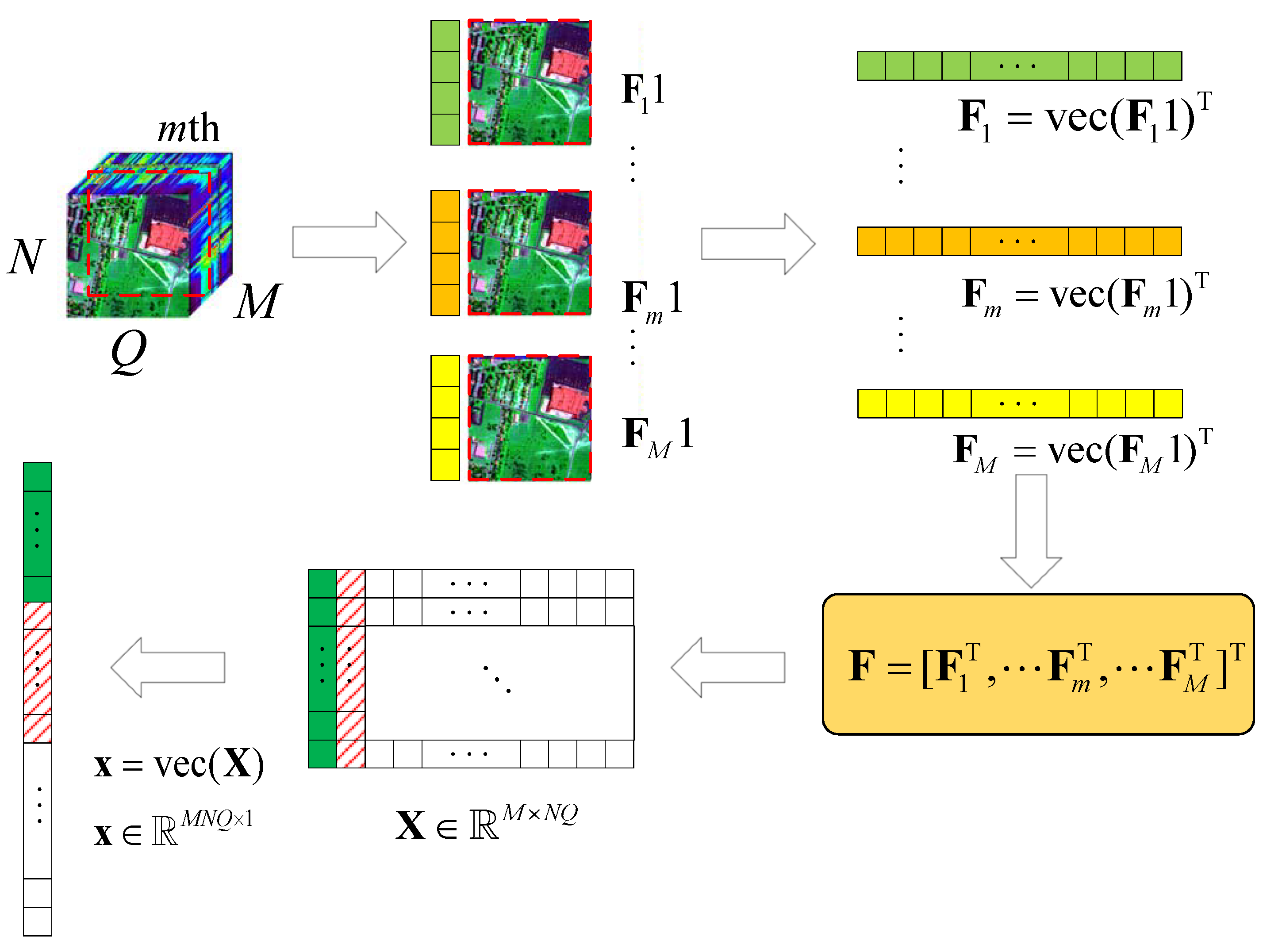 Sensors 22 00343 g001