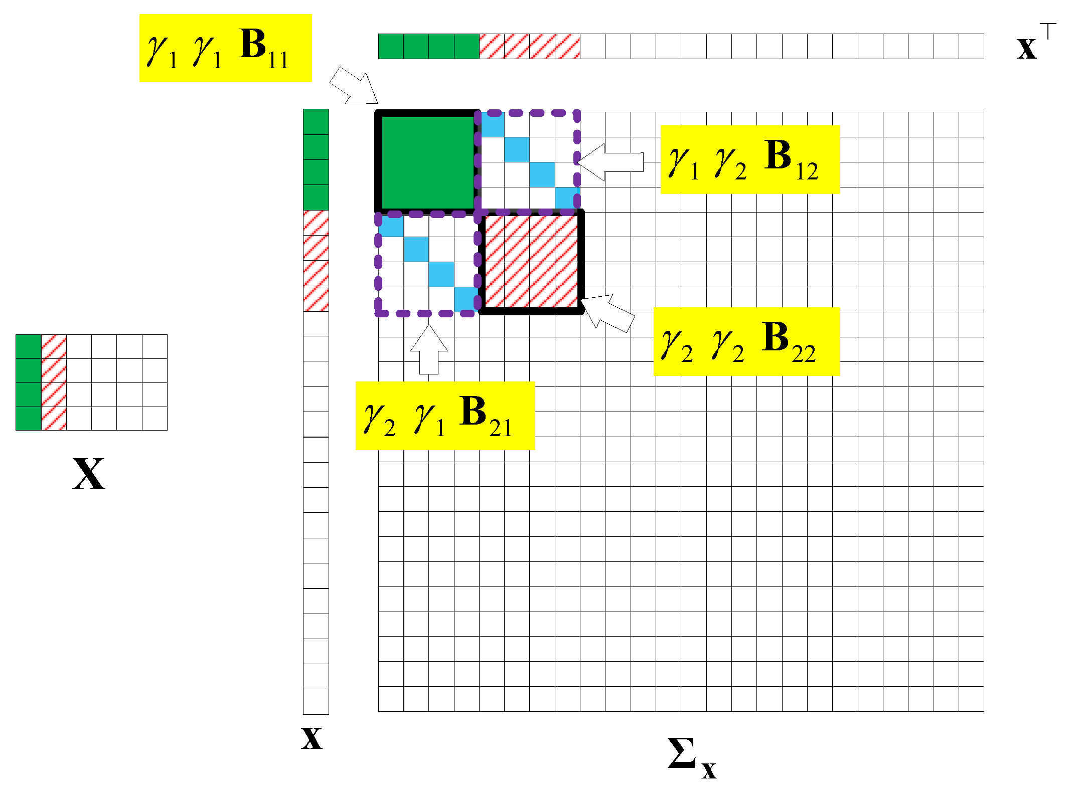 Sensors 22 00343 g003