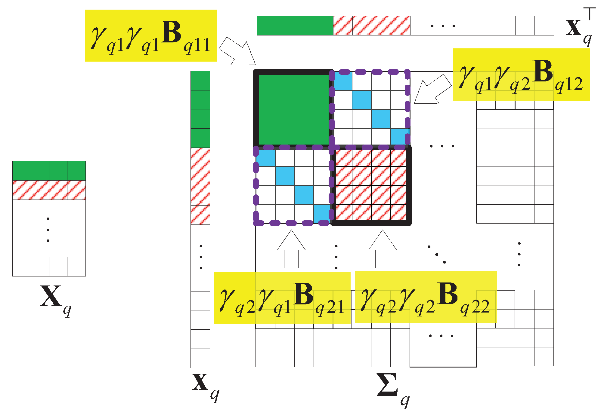 Sensors 22 00343 g009