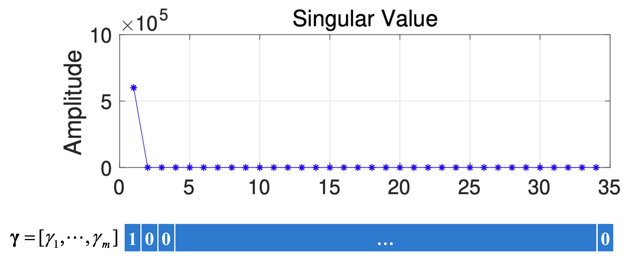 Sensors 22 00343 g010
