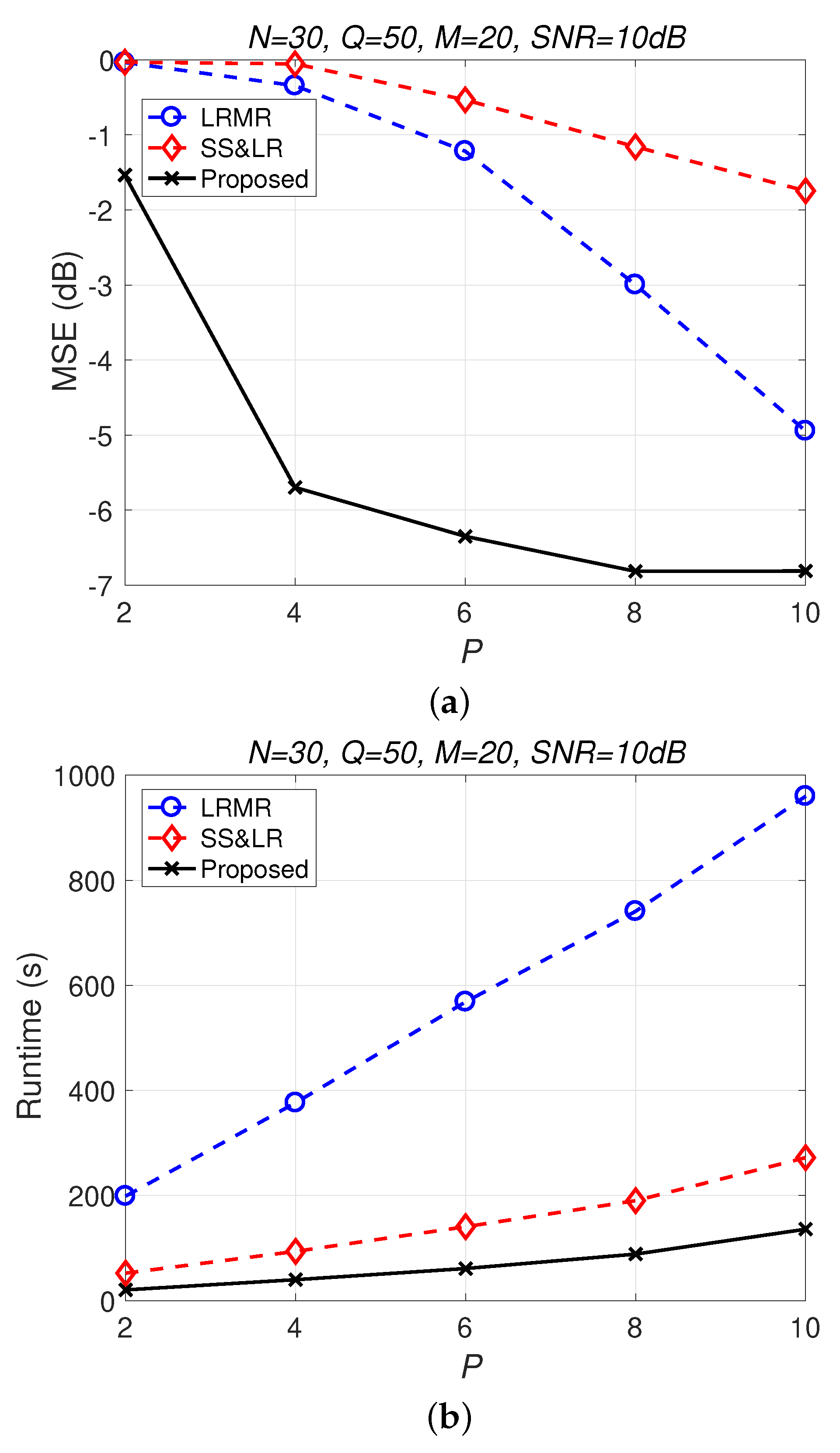 Sensors 22 00343 g013