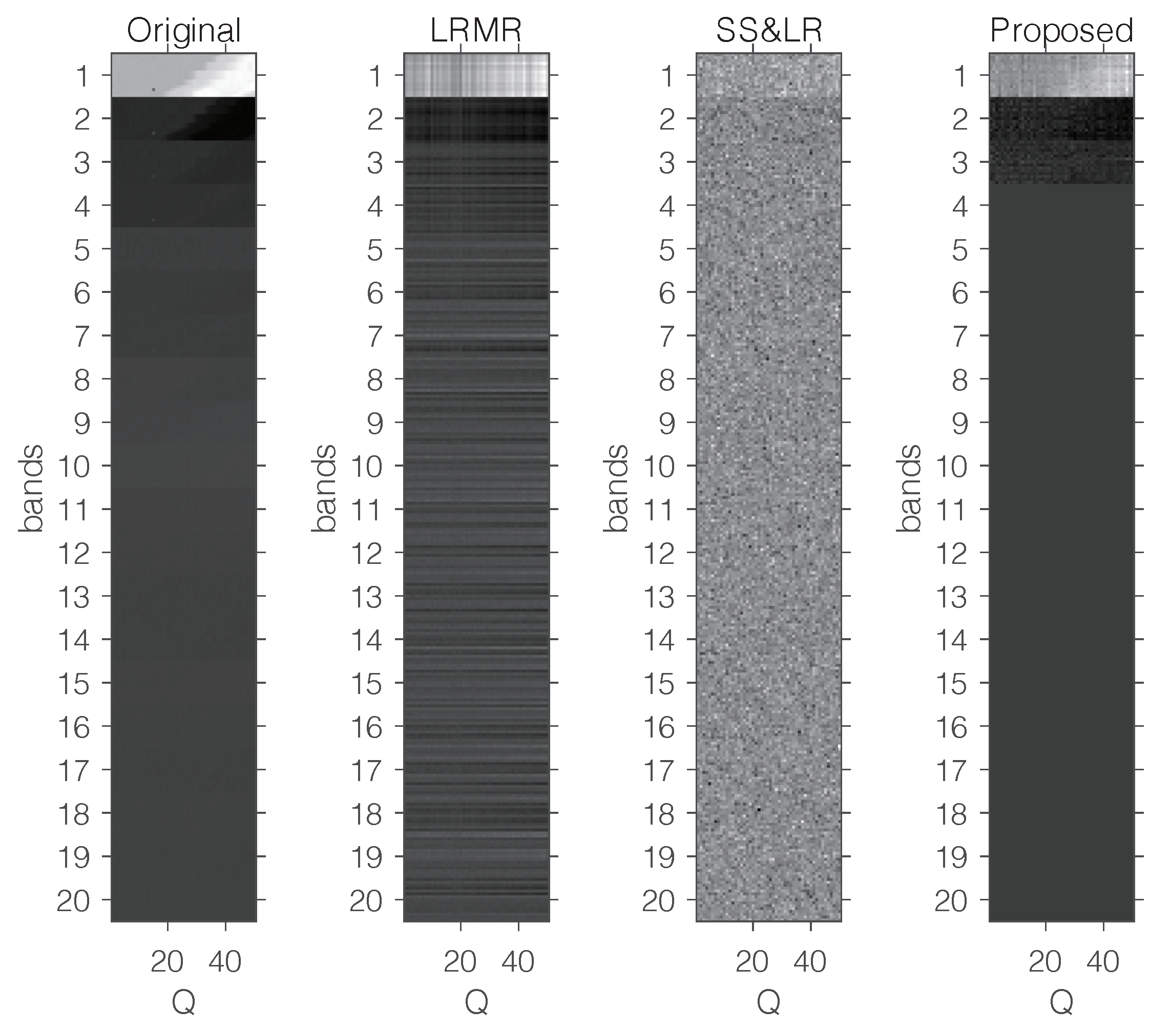 Sensors 22 00343 g015