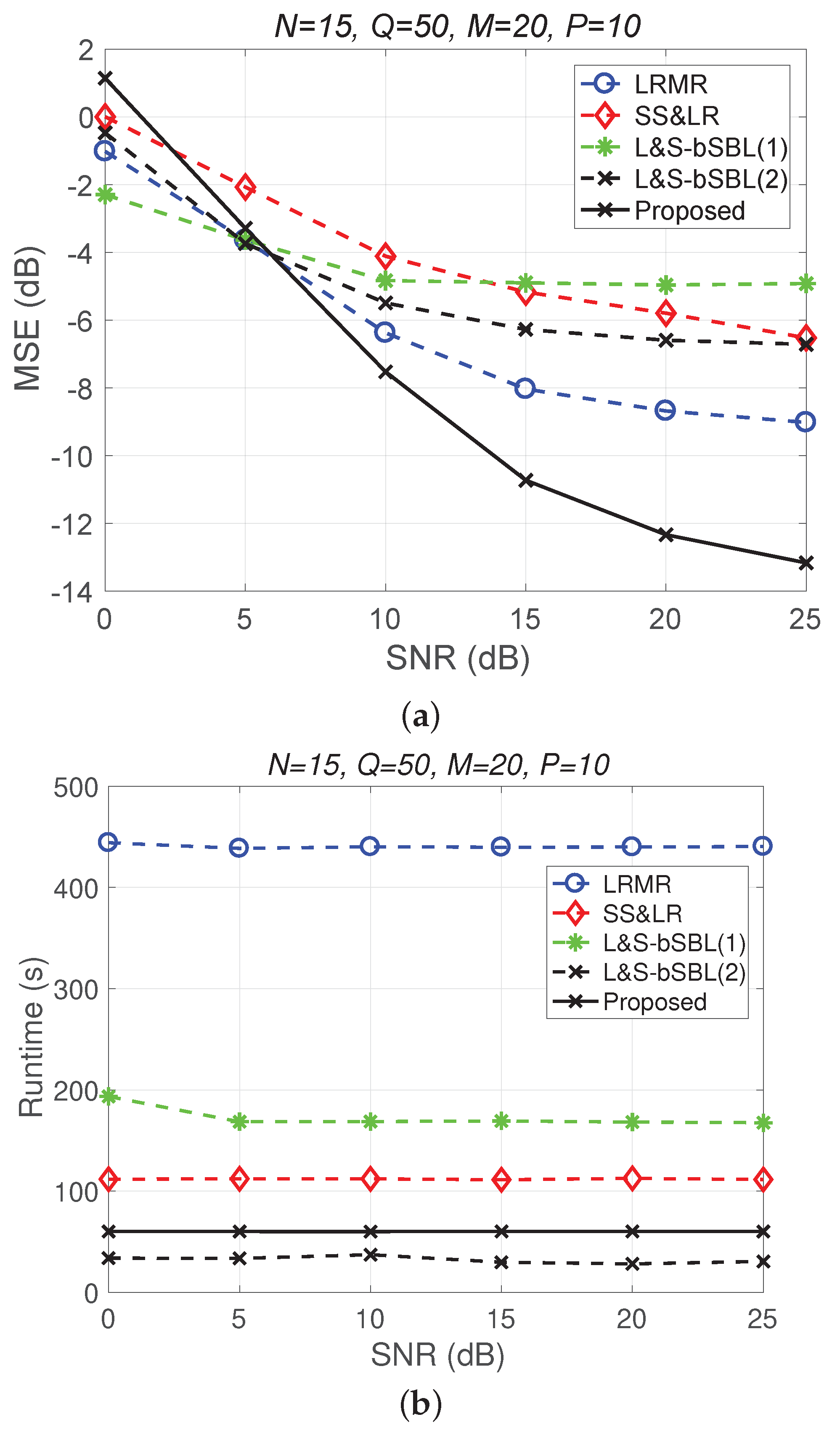 Sensors 22 00343 g016