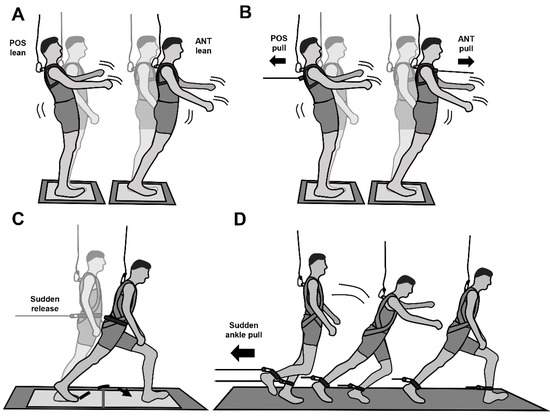 Sensors 22 00344 g001