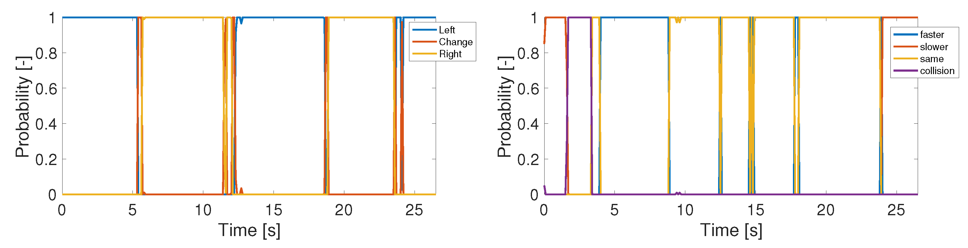 Sensors 22 00347 g004
