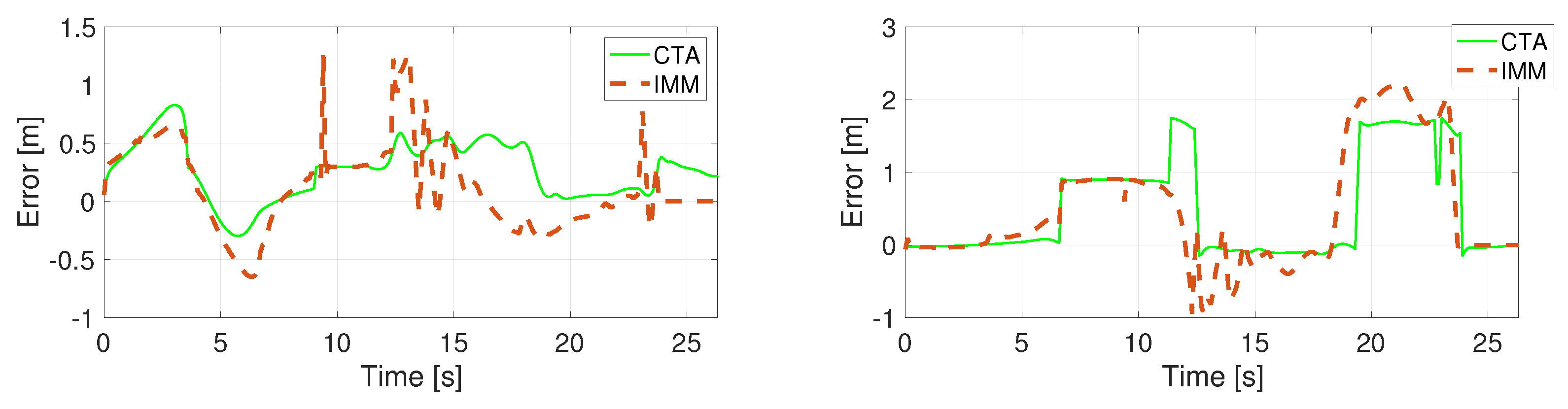 Sensors 22 00347 g008