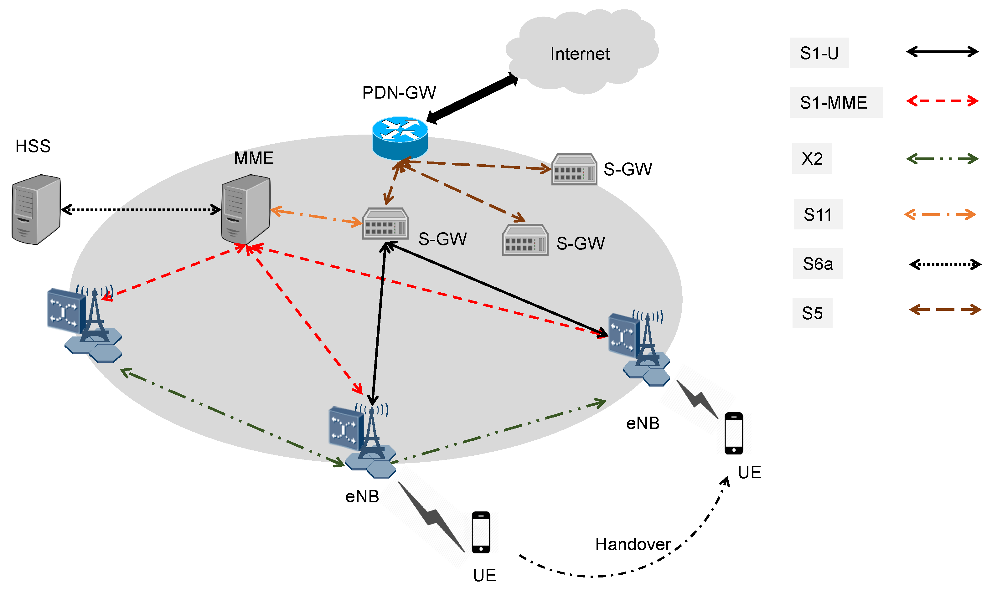 Sensors 22 00349 g001