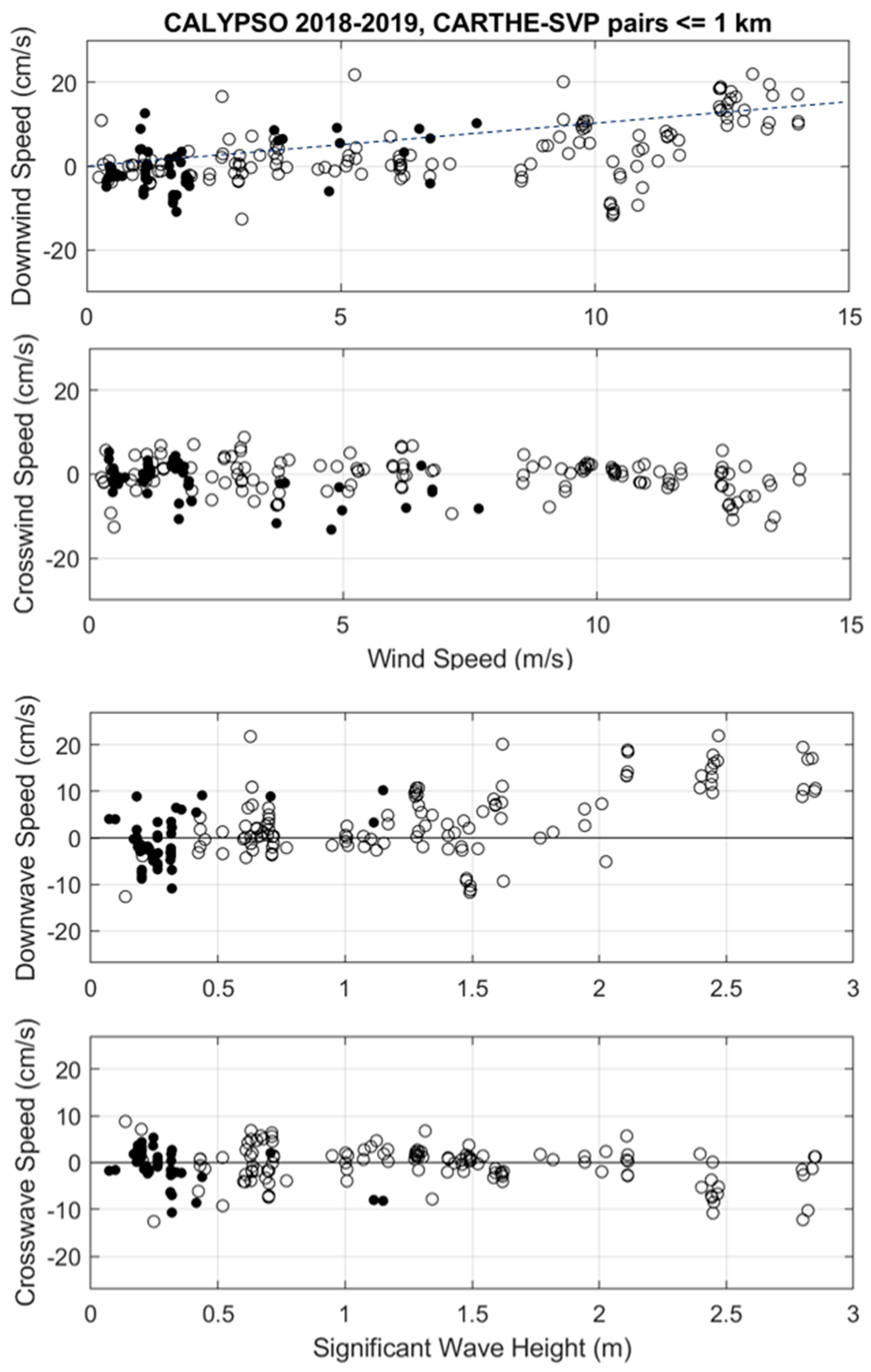 Sensors 22 00353 g002
