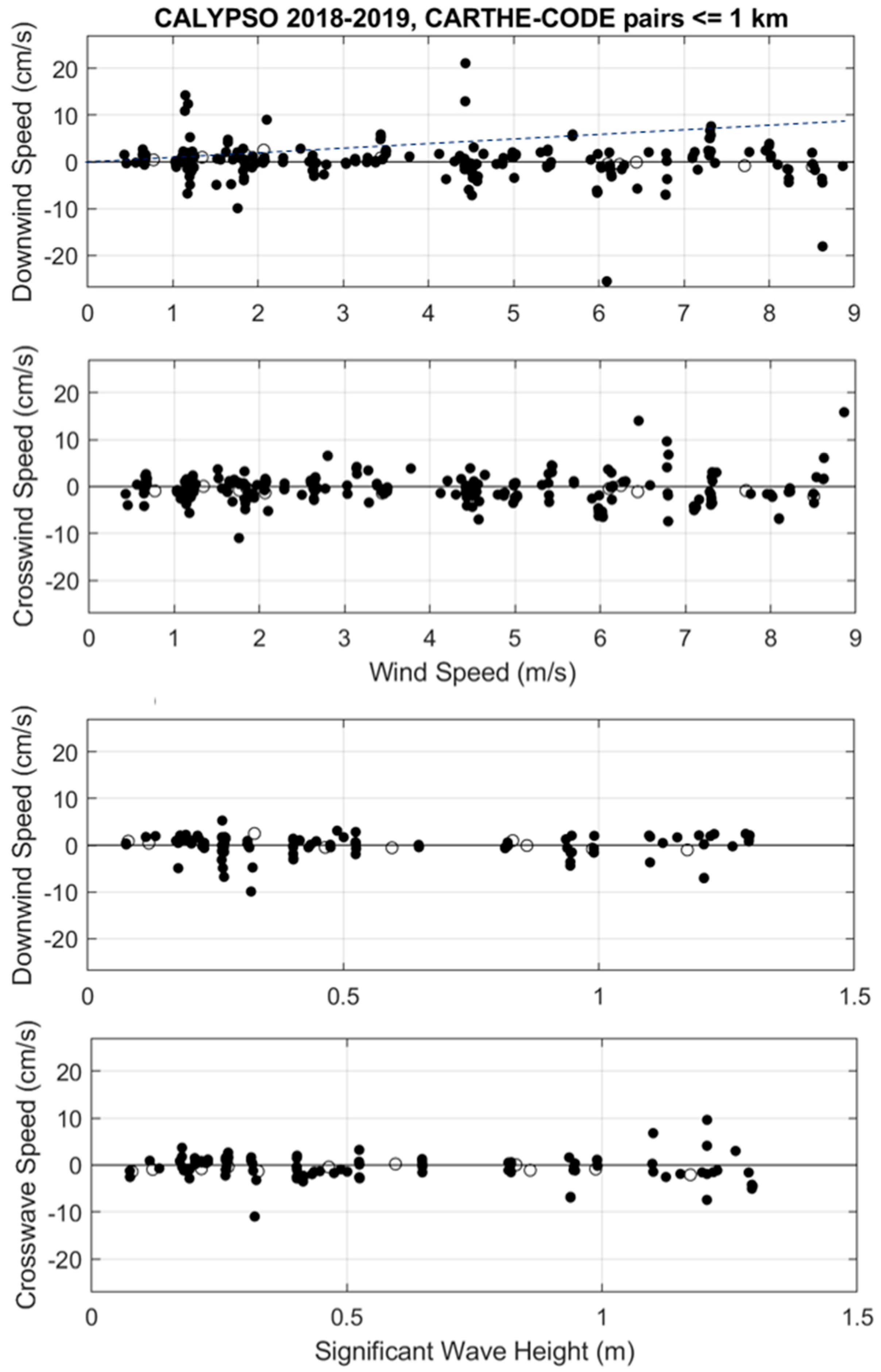 Sensors 22 00353 g004