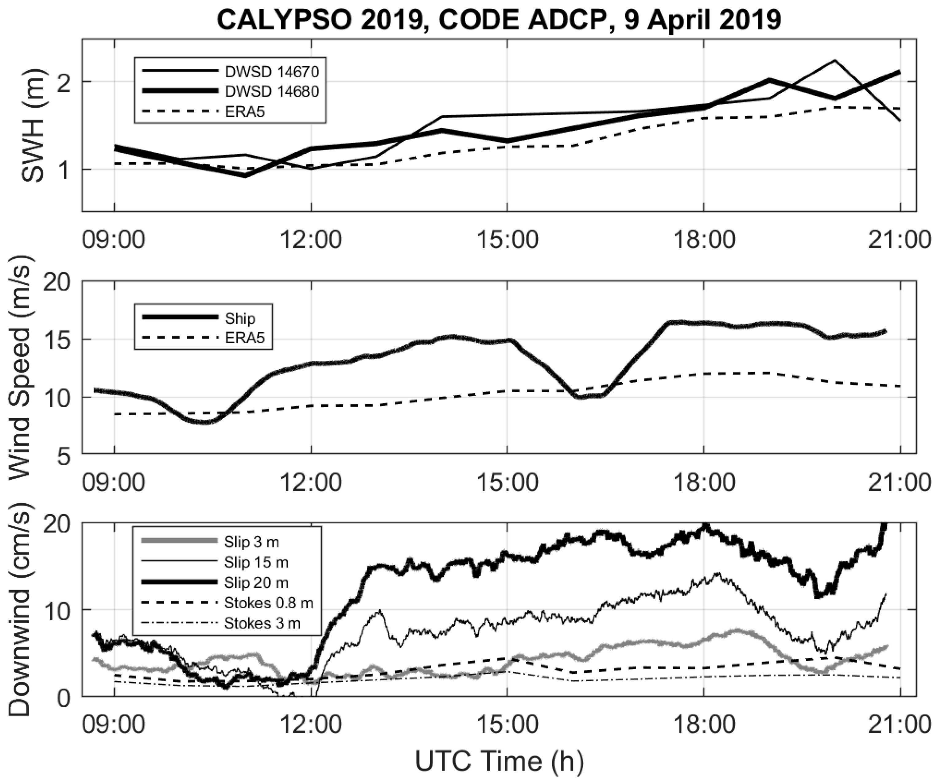 Sensors 22 00353 g008