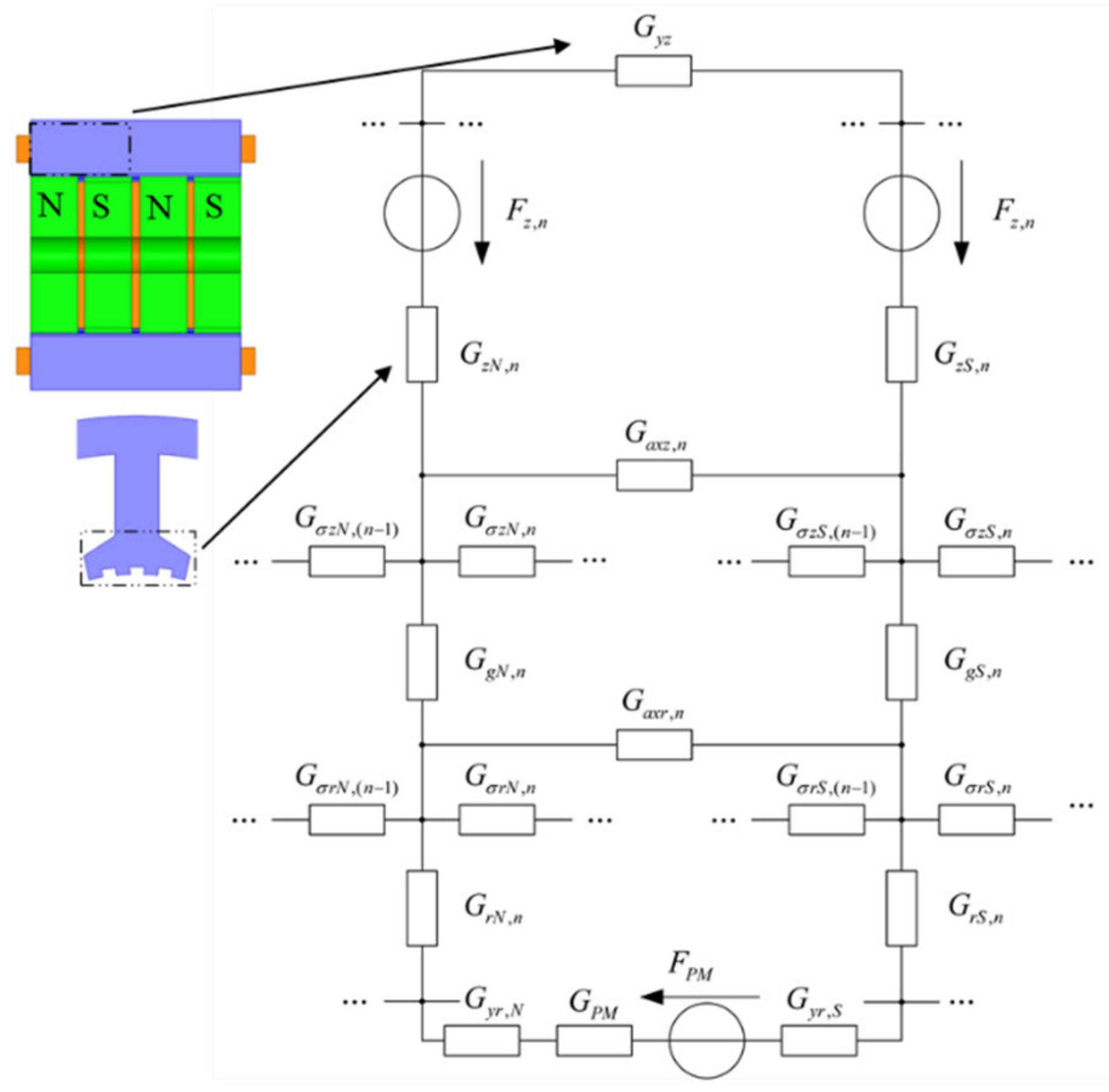 Sensors 22 00356 g002