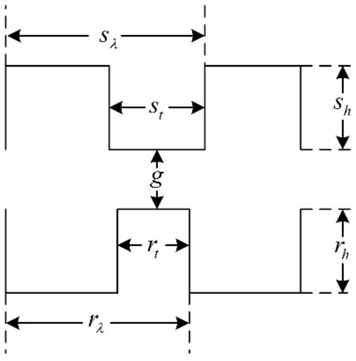 Sensors 22 00356 g006