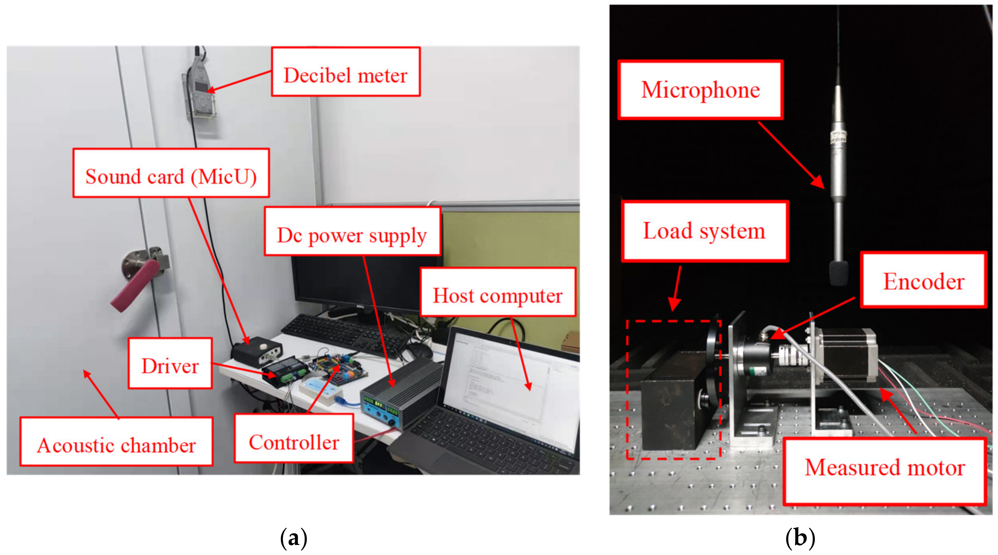Sensors 22 00356 g014