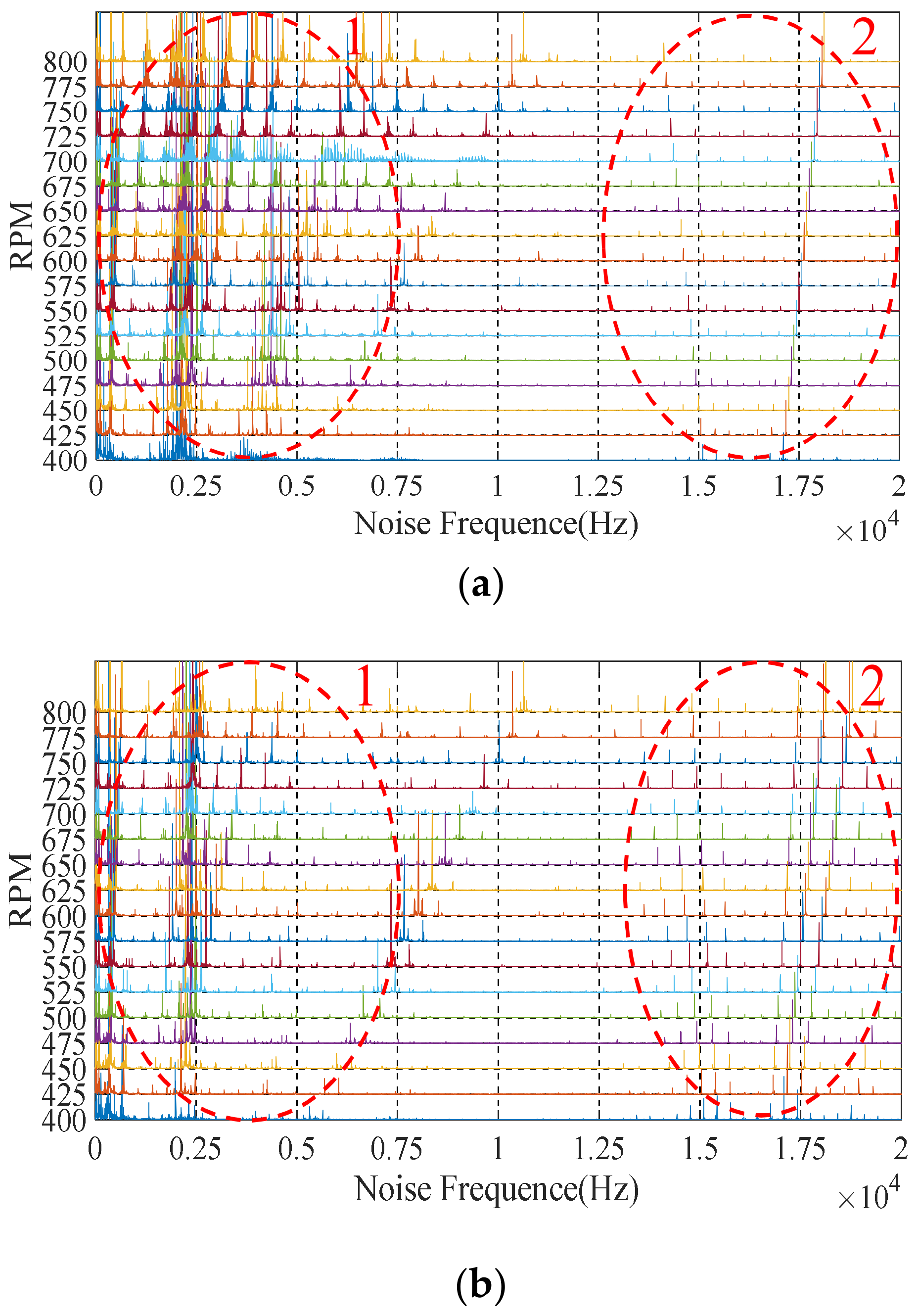Sensors 22 00356 g015