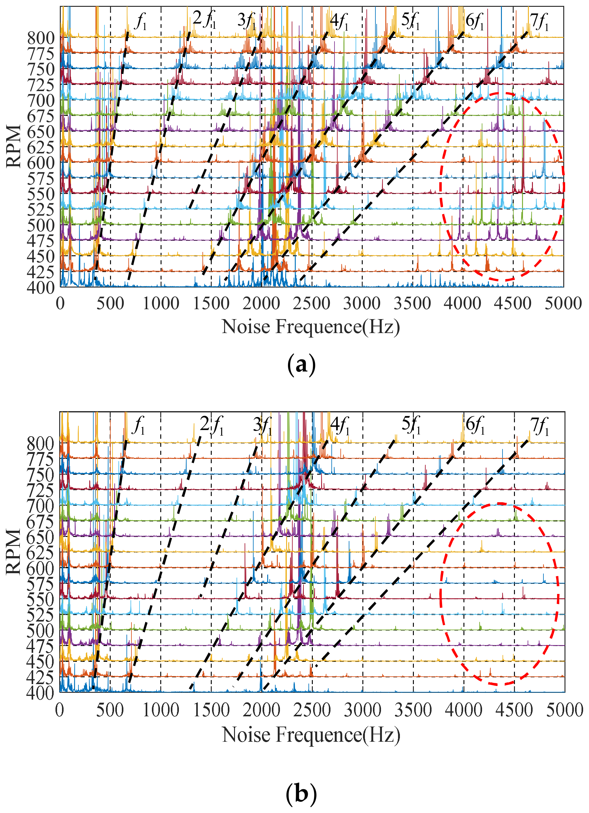 Sensors 22 00356 g016