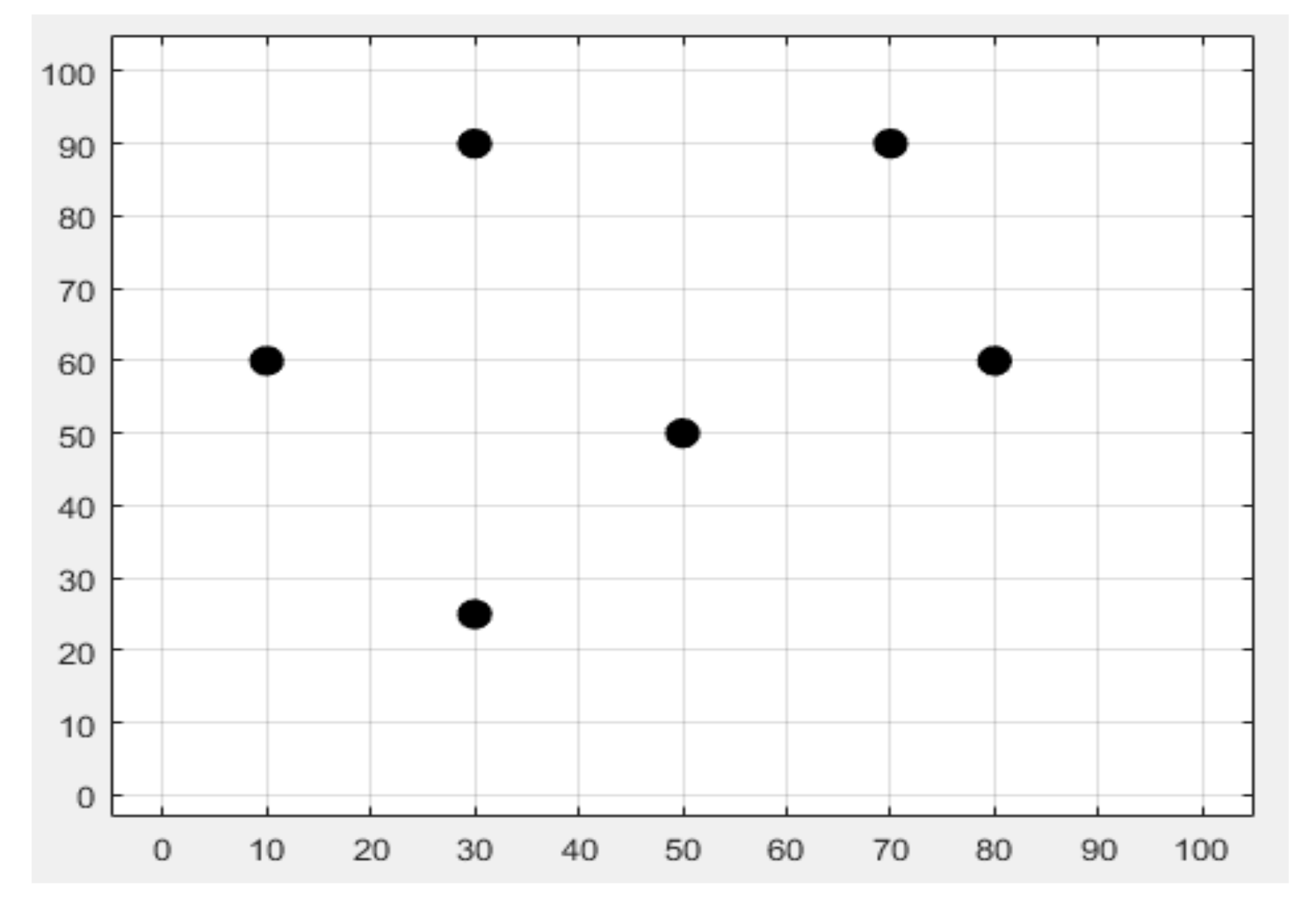 Sensors 22 00358 g002