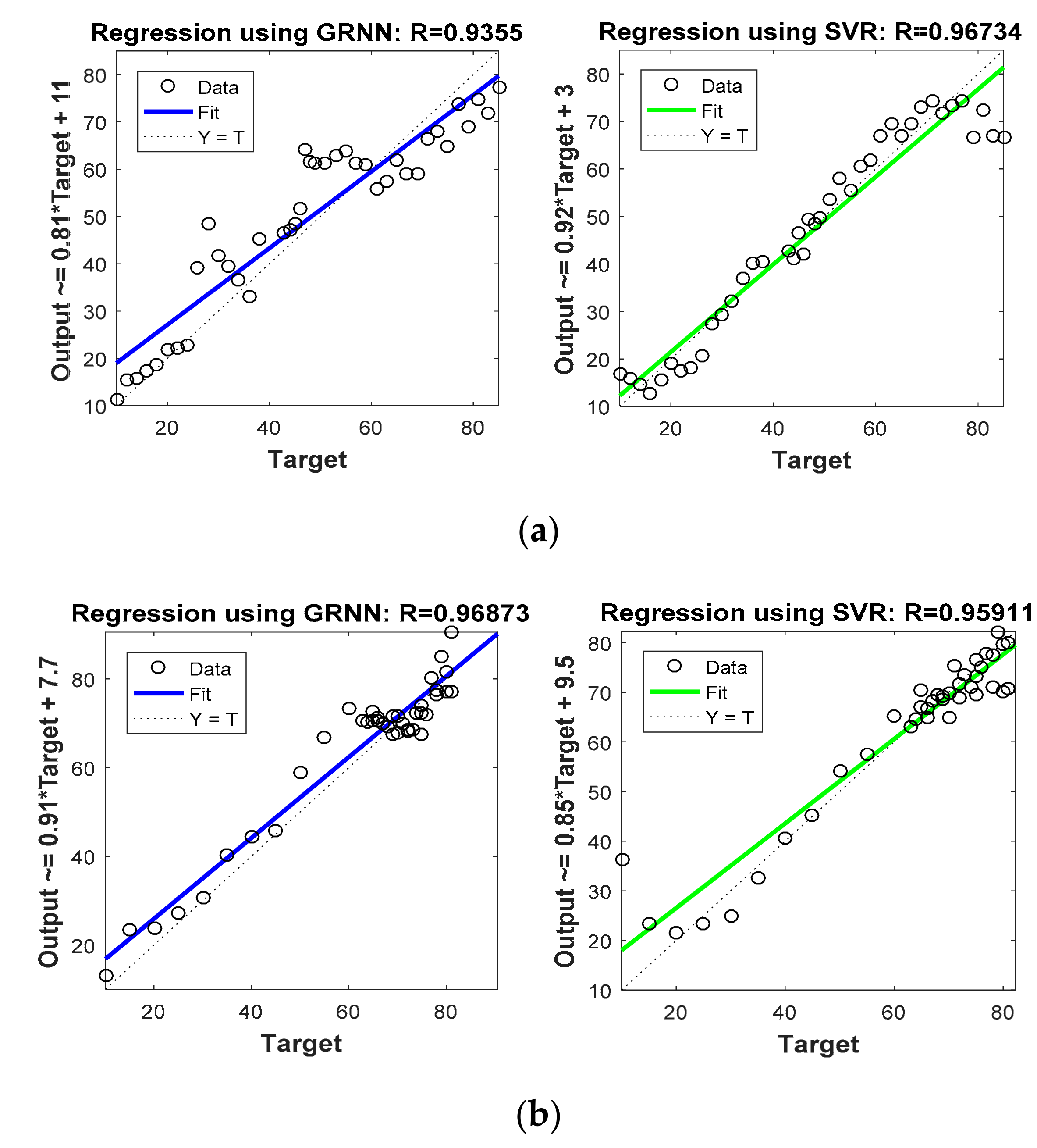 Sensors 22 00358 g009