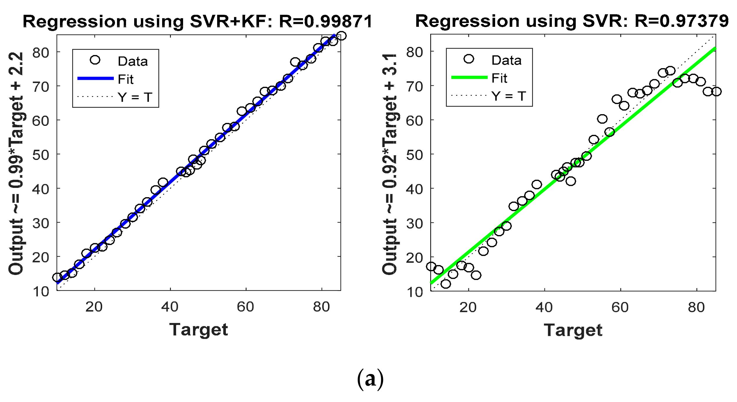 Sensors 22 00358 g014a
