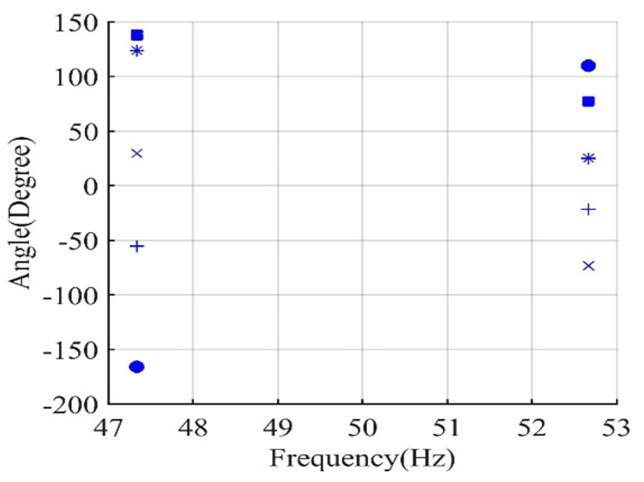 Sensors 22 00365 g009 Sensors 22 00365 g009
