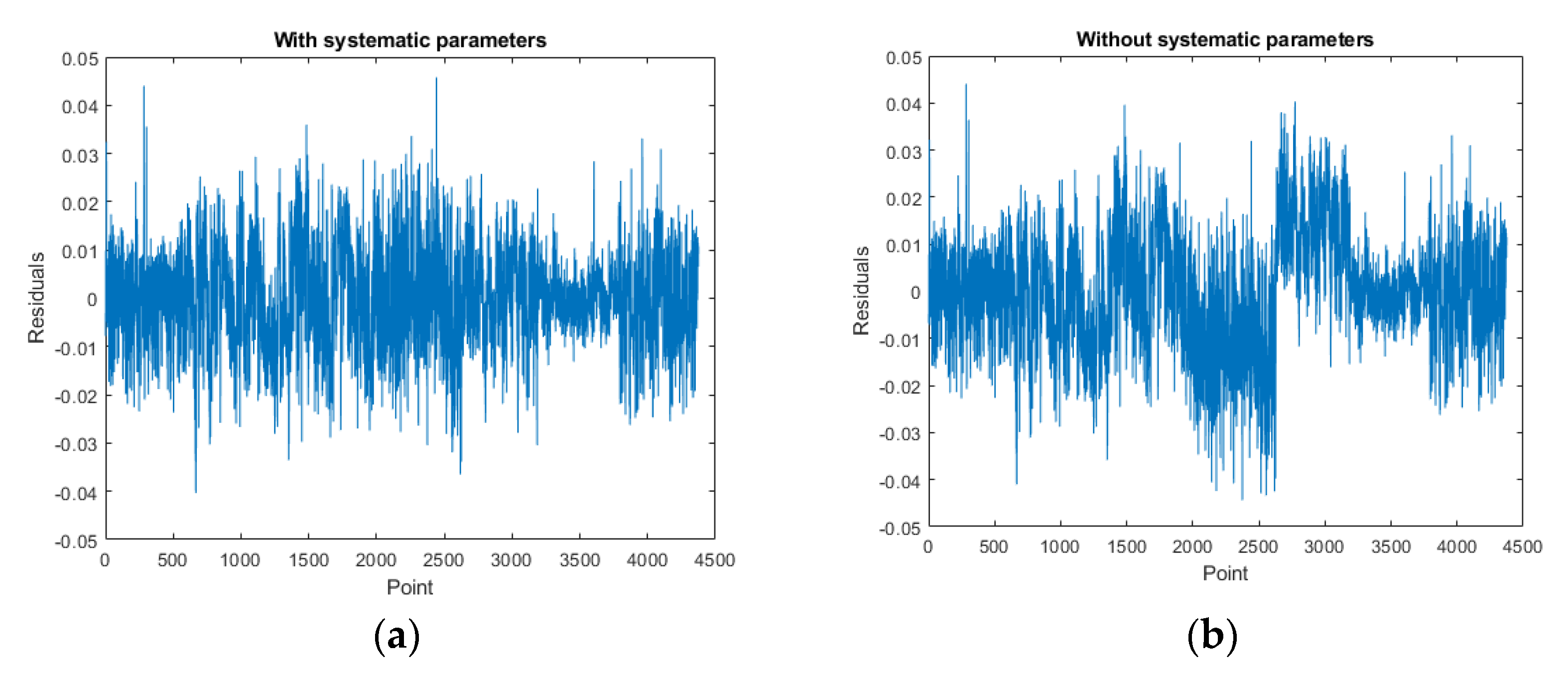 Sensors 22 00369 g024