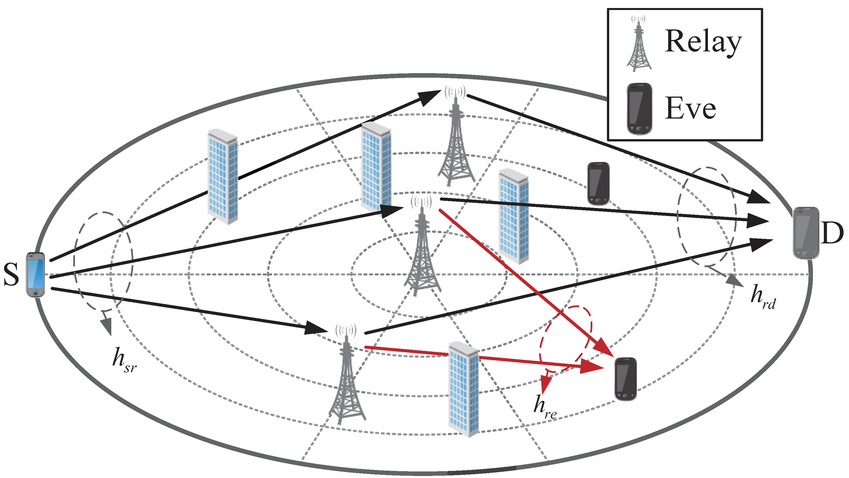 Sensors 22 00370 g001