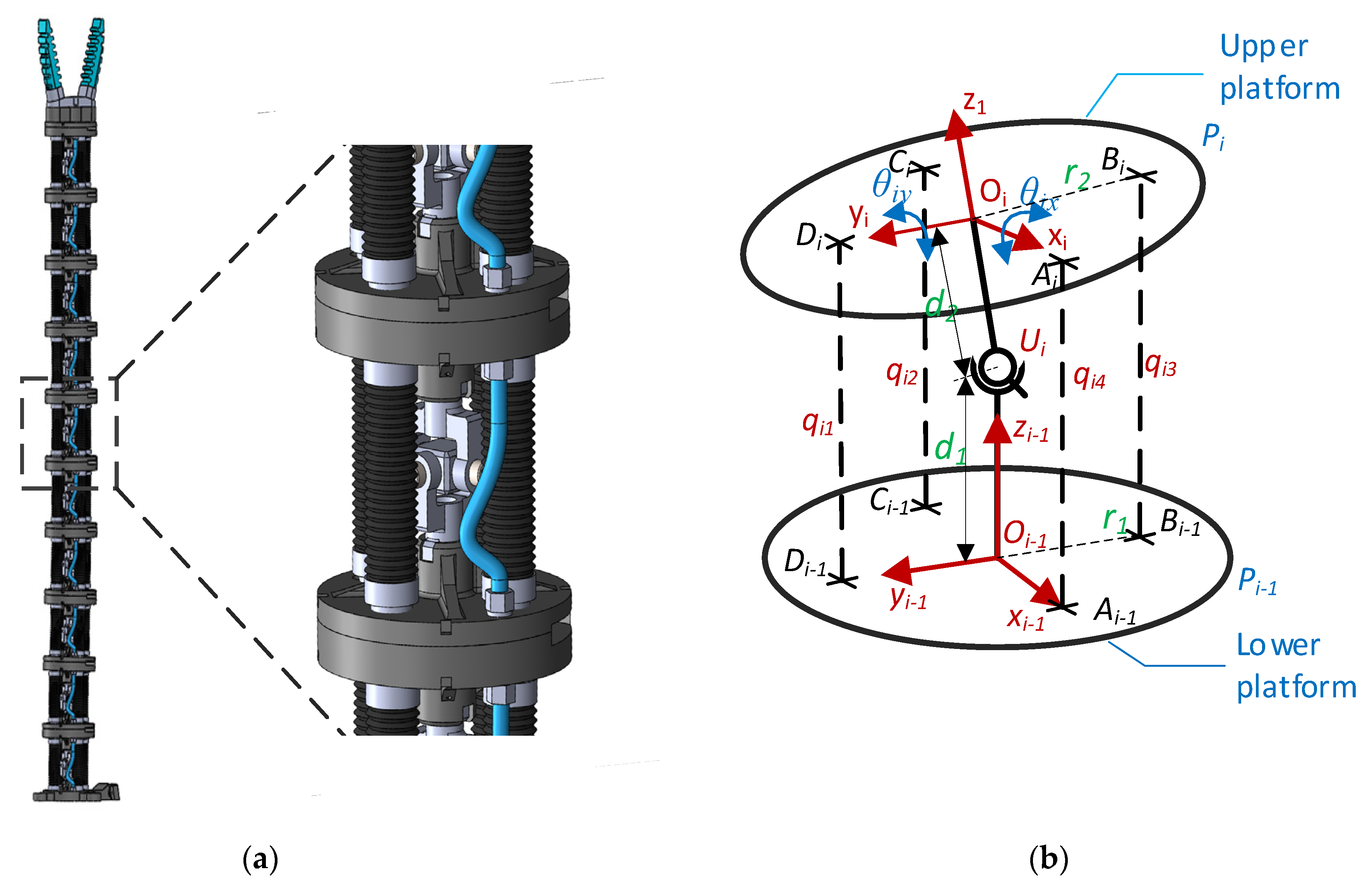 Sensors 22 00373 g001