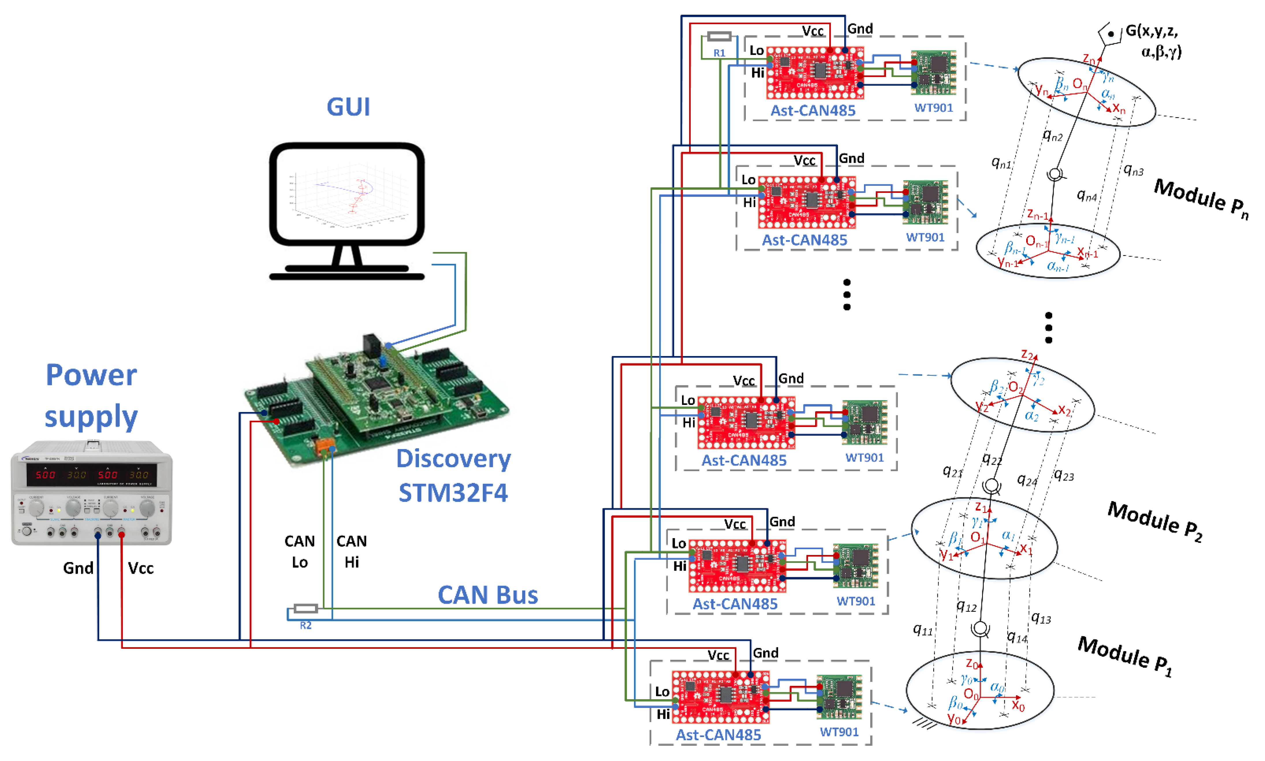 Sensors 22 00373 g003
