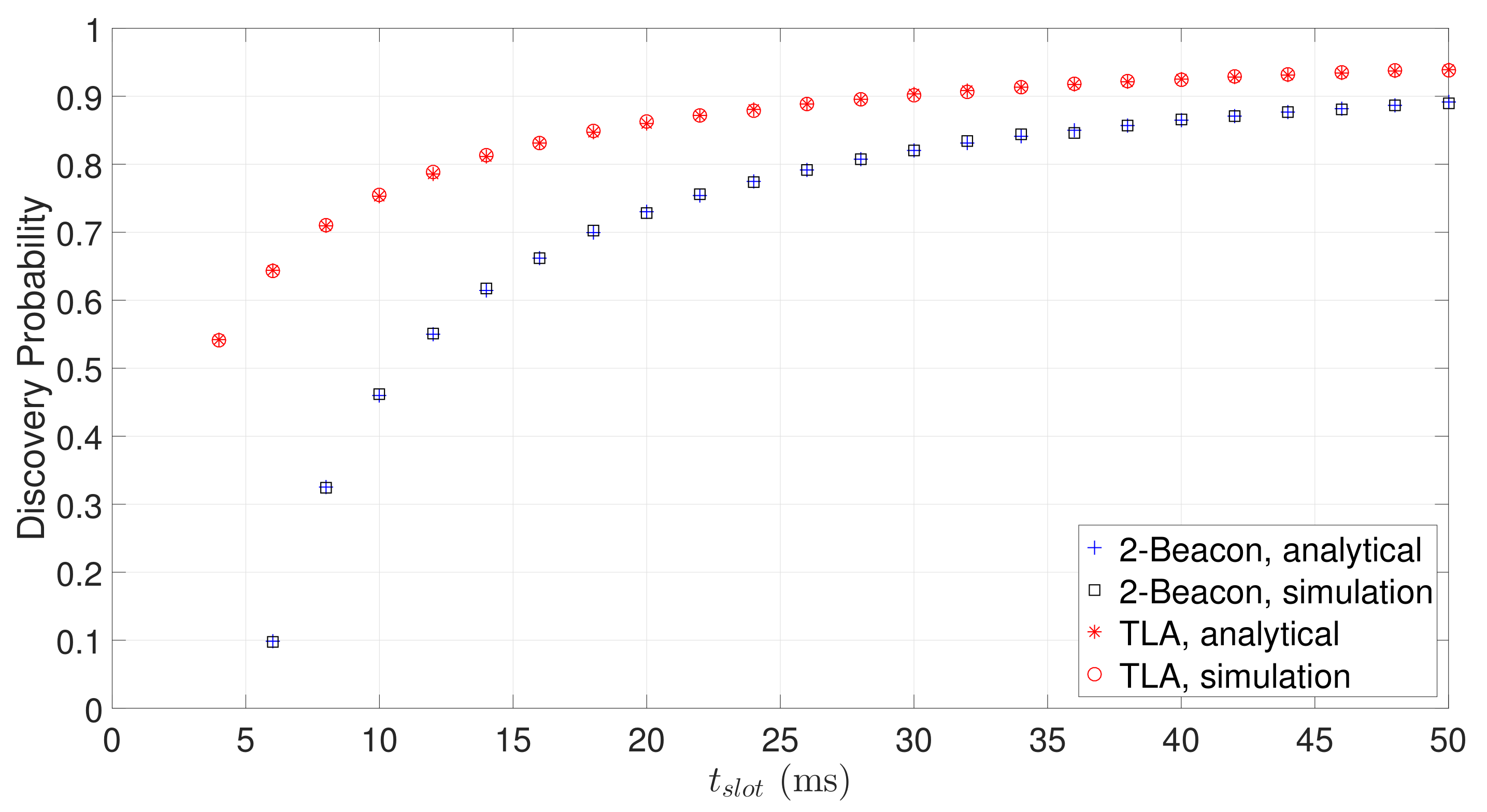 Sensors 22 00377 g009