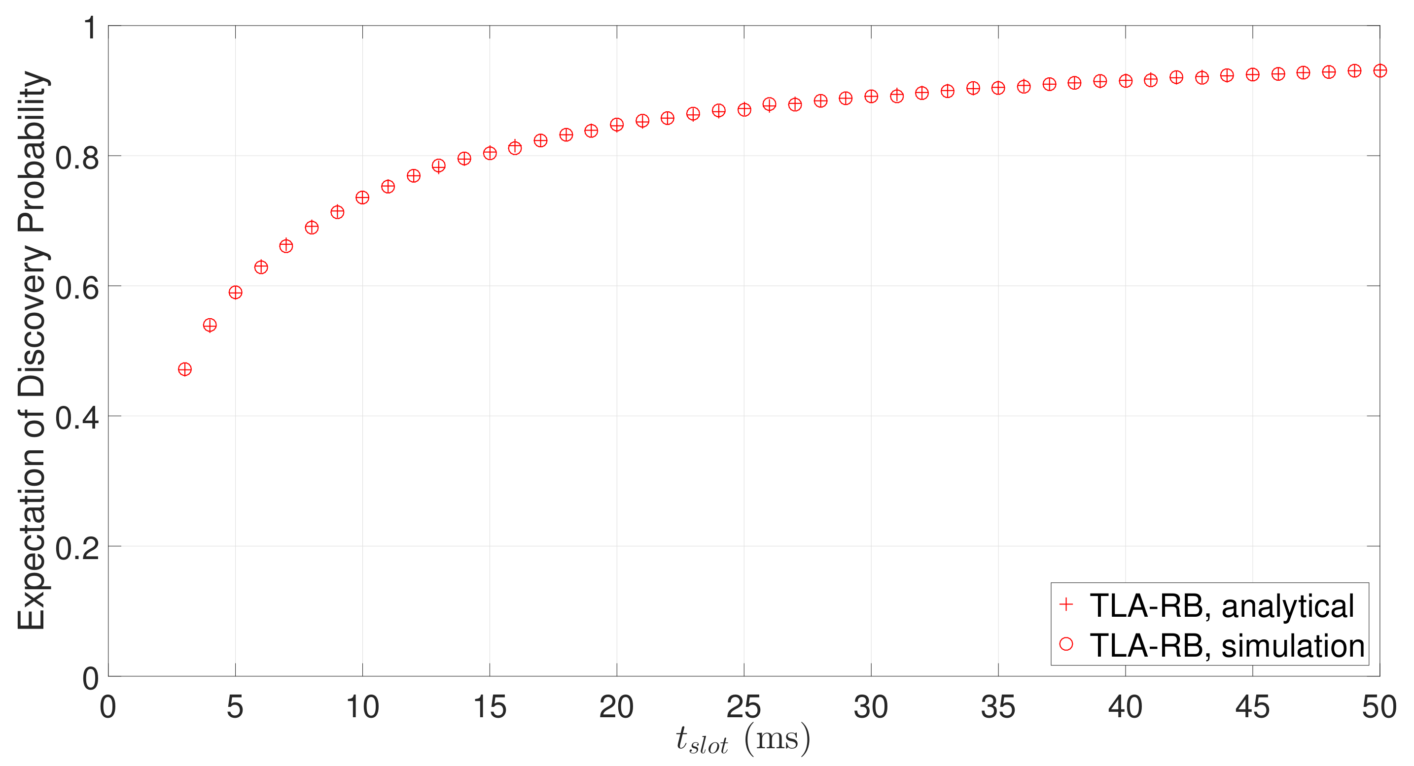 Sensors 22 00377 g019