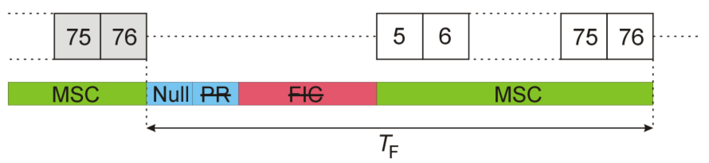 Sensors 22 00378 g006