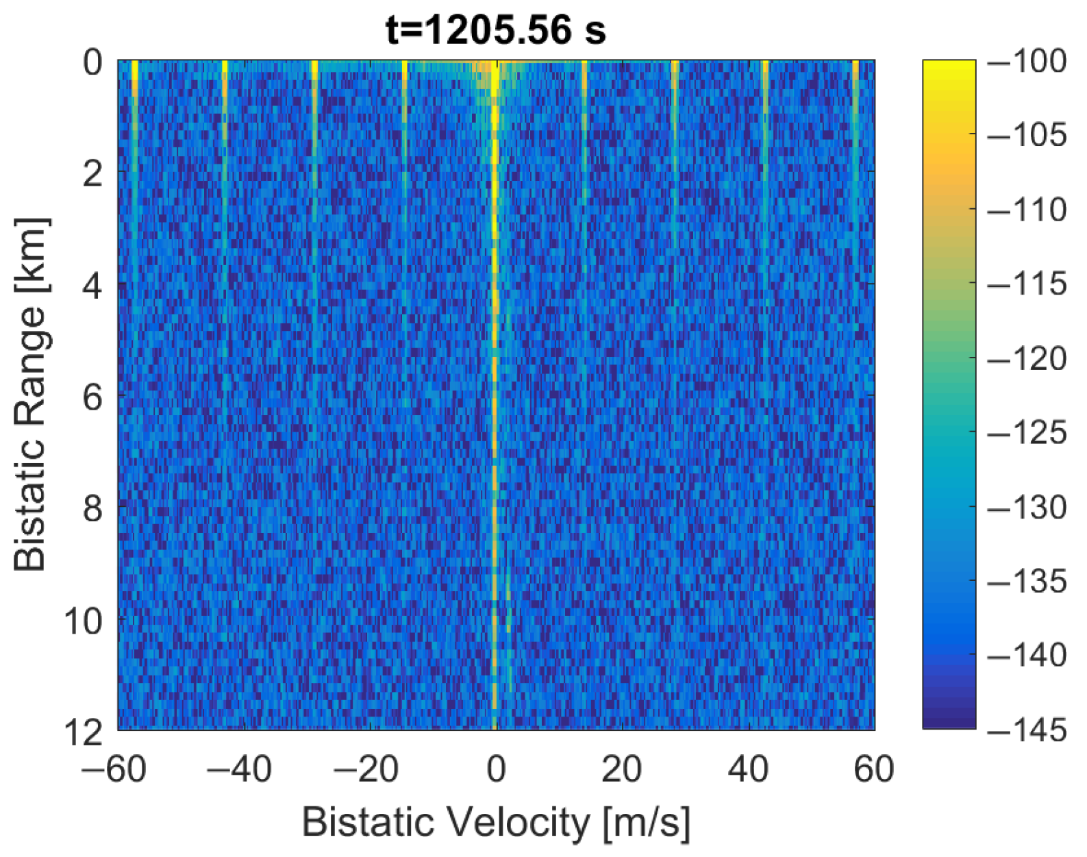 Sensors 22 00378 g015