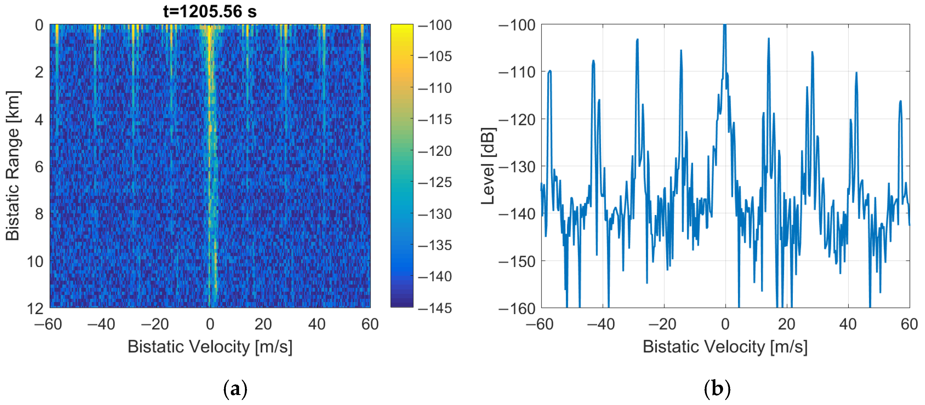 Sensors 22 00378 g016