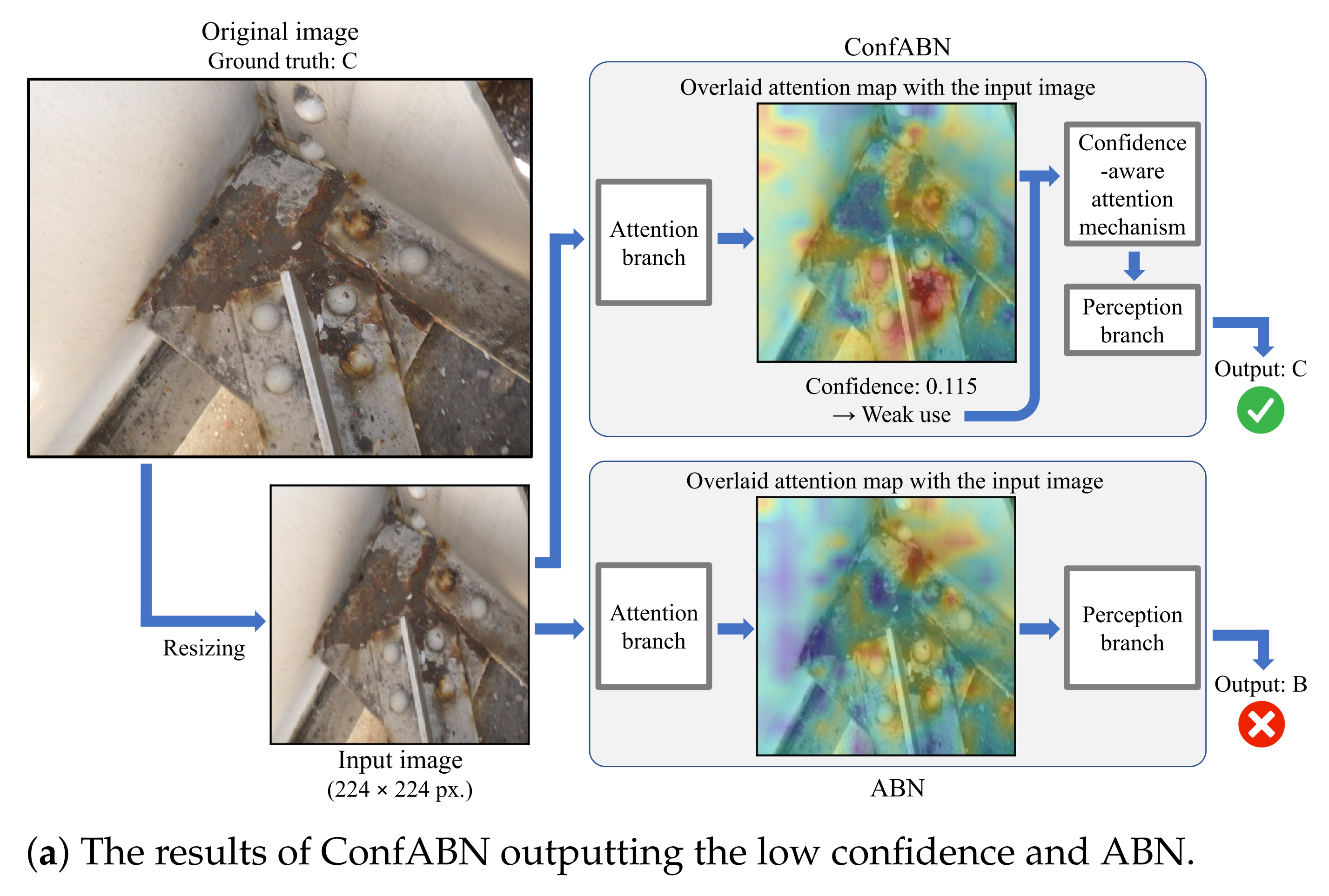 Sensors 22 00382 g004a