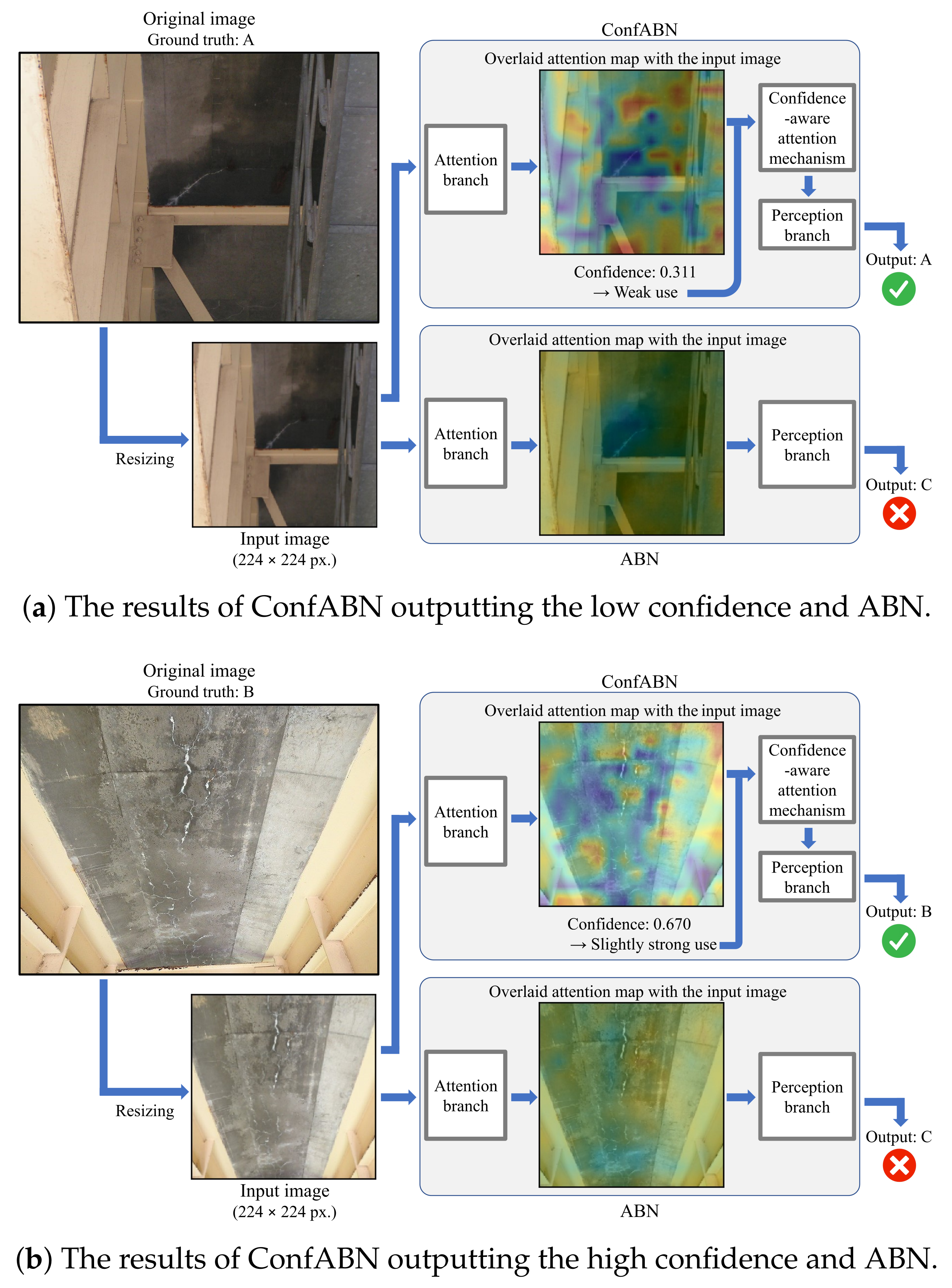 Sensors 22 00382 g005