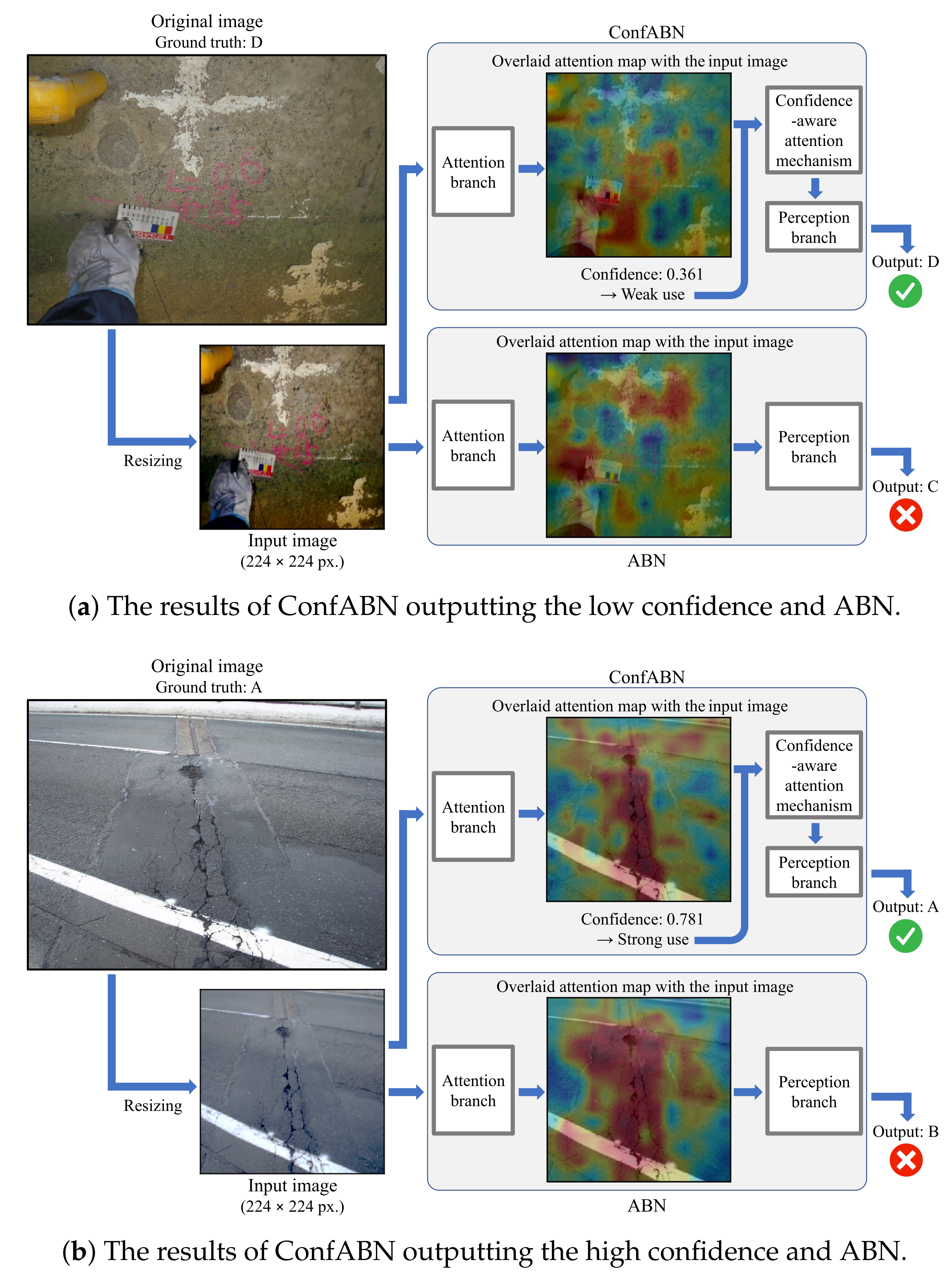 Sensors 22 00382 g006